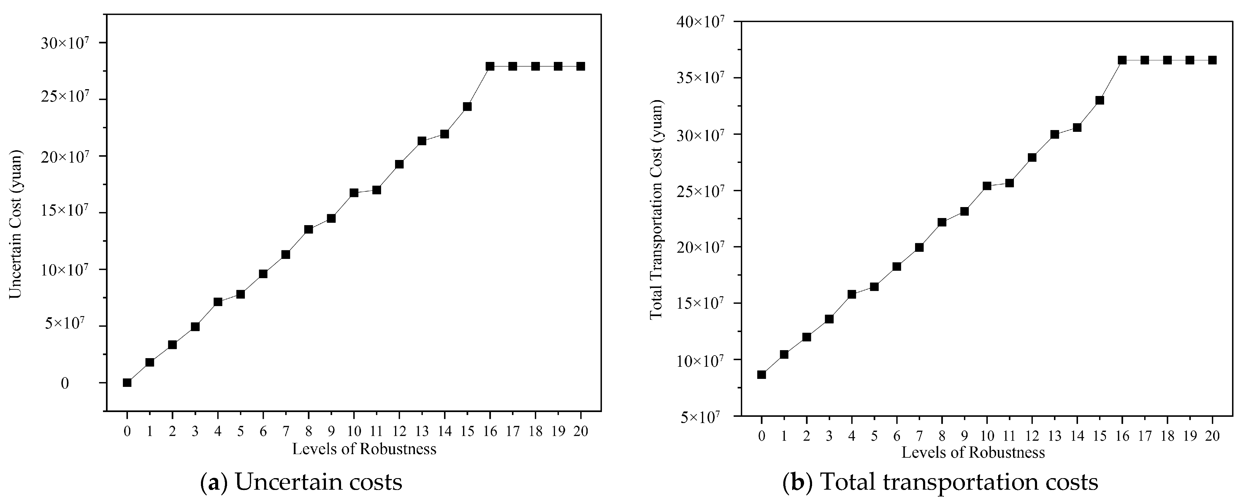 Applsci 14 00137 g002 Applsci 14 00137 g002