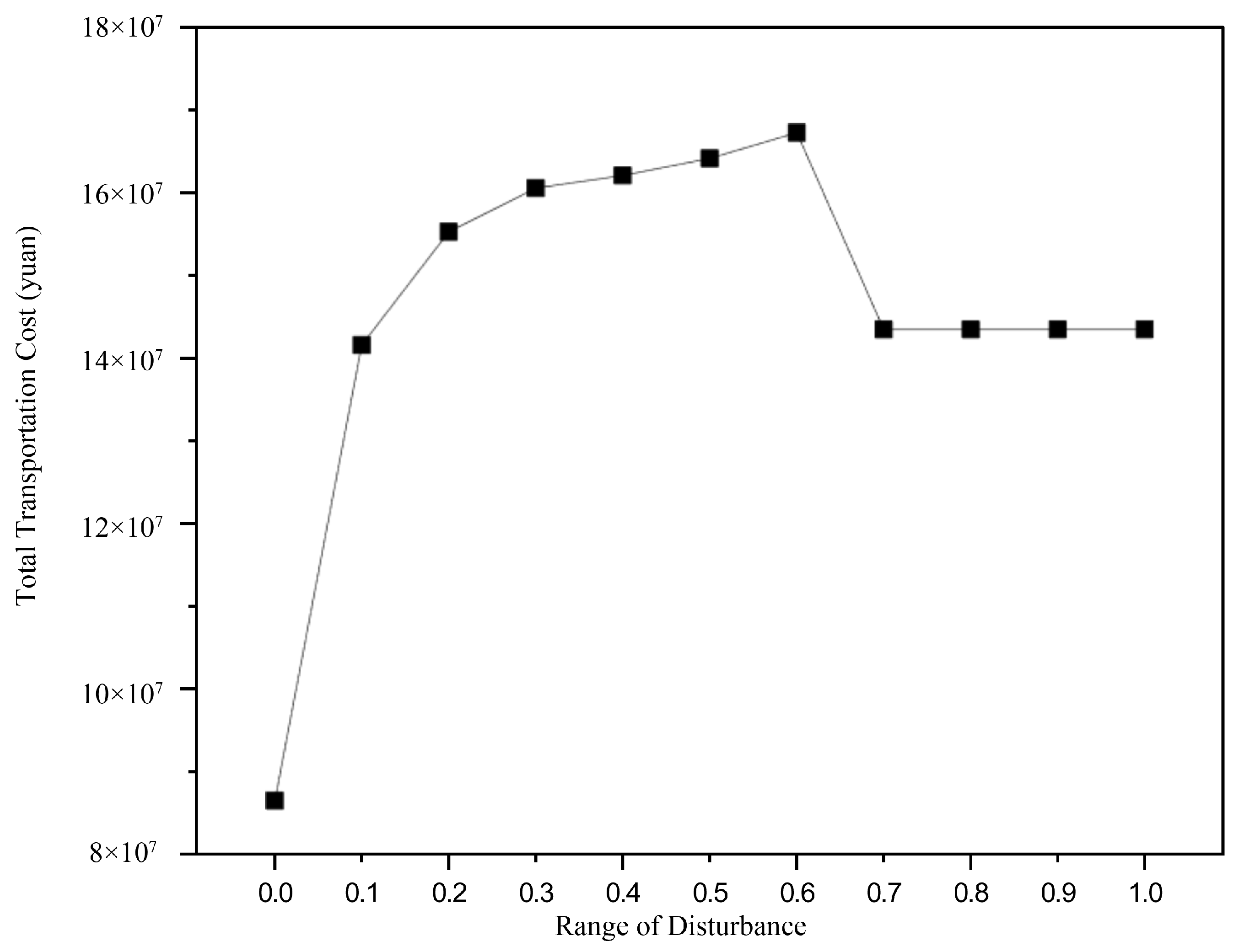 Applsci 14 00137 g003 Applsci 14 00137 g003