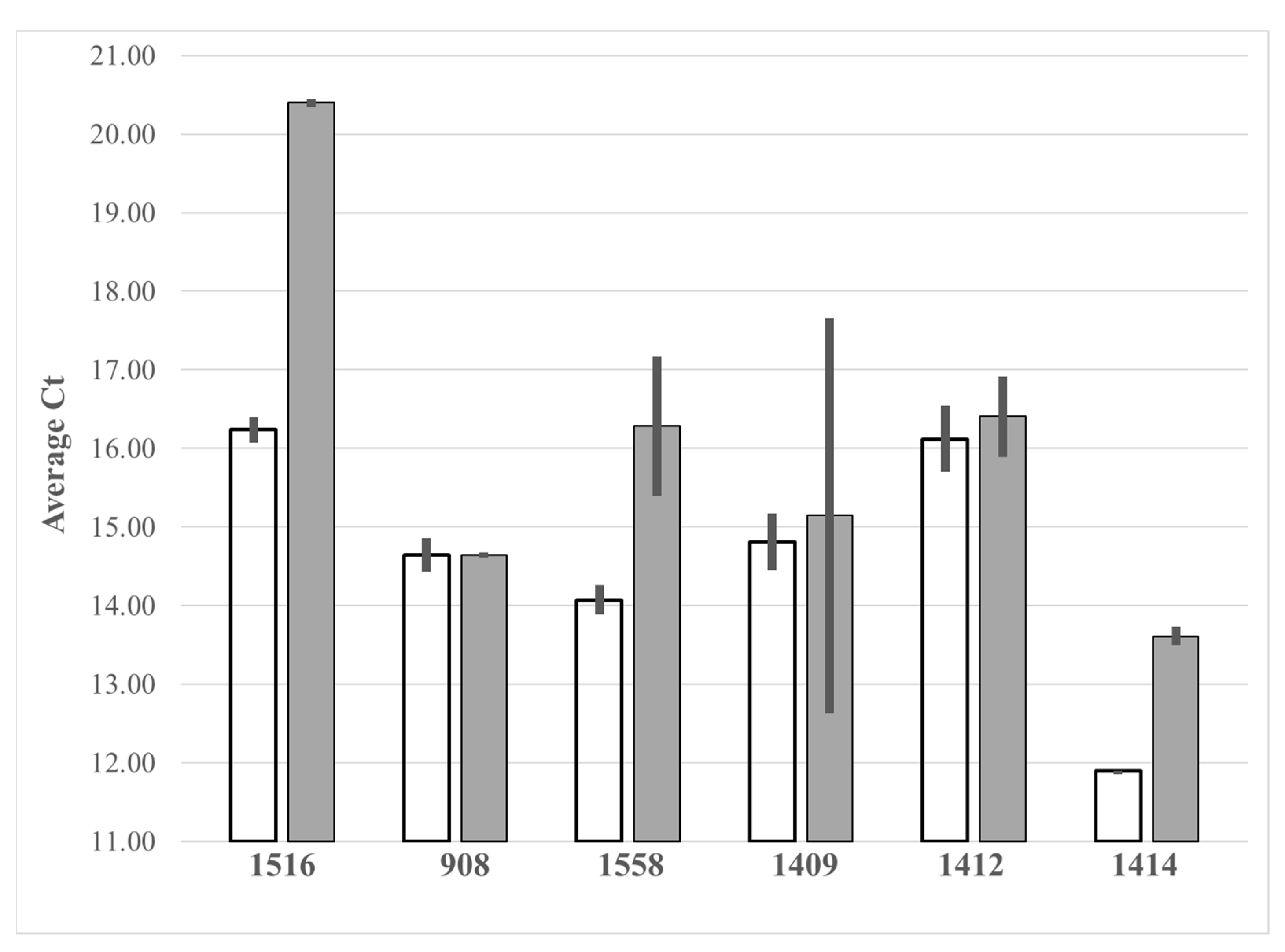 Applsci 14 00141 g003