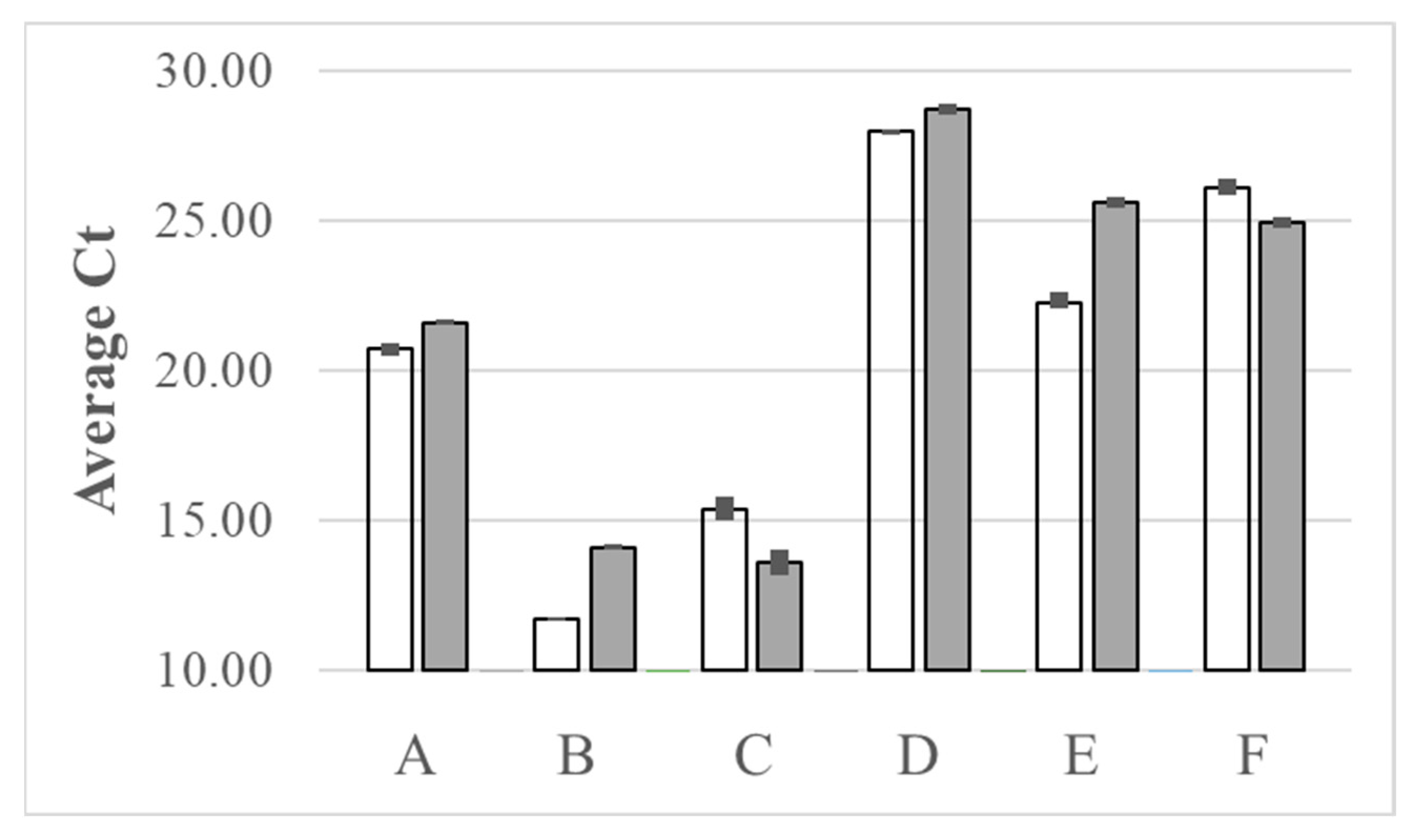 Applsci 14 00141 g004
