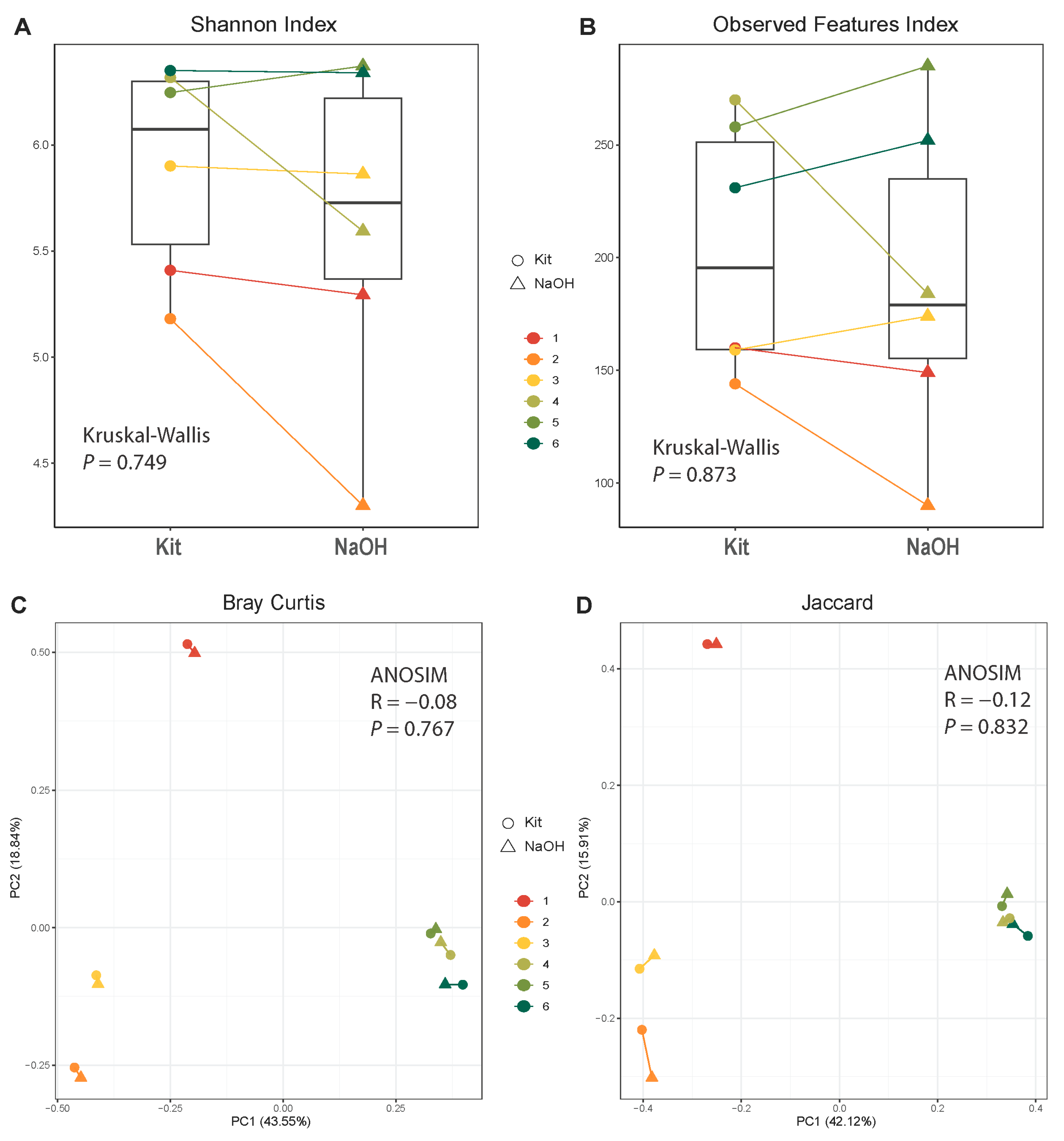 Applsci 14 00141 g005