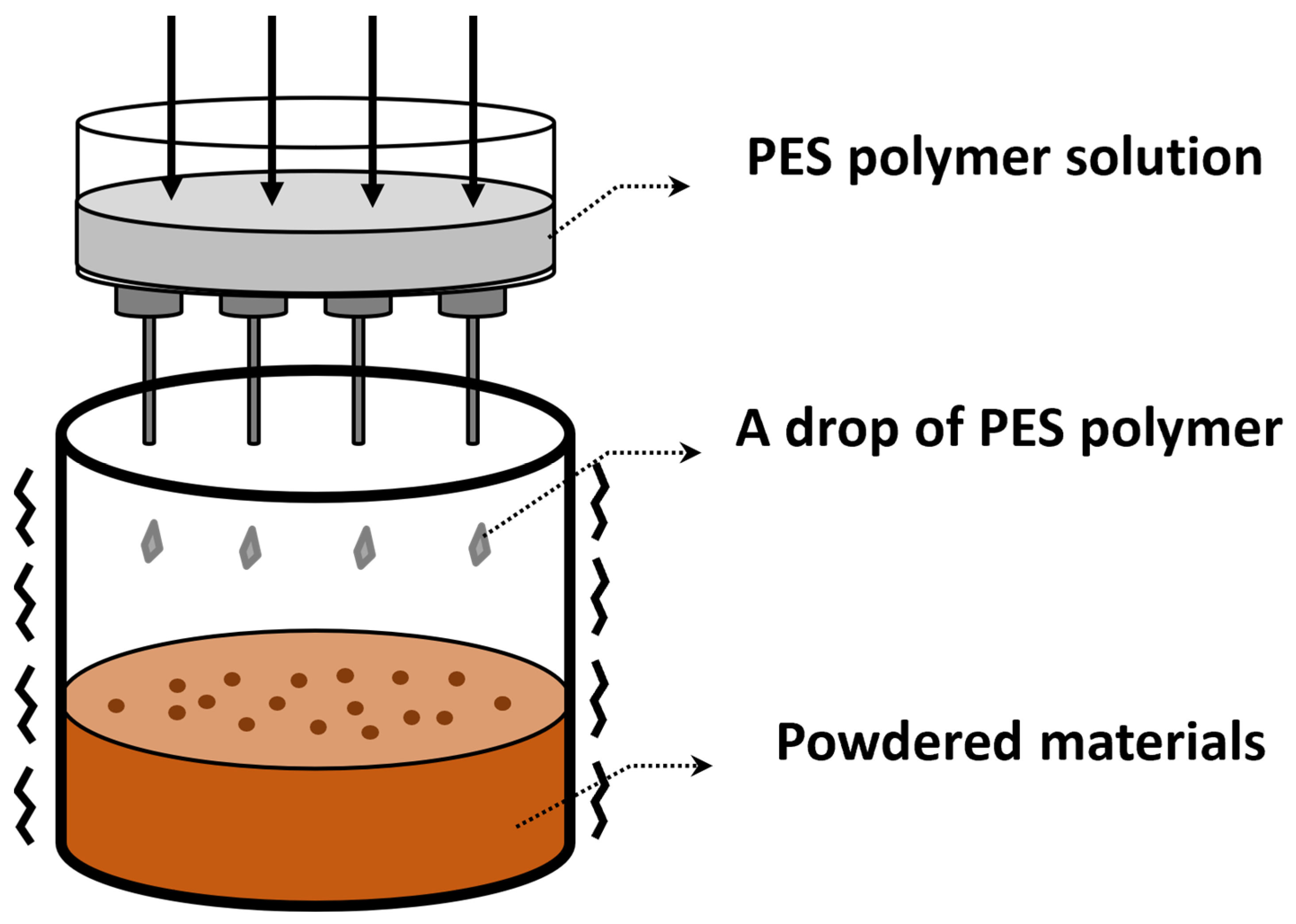 Applsci 14 00146 g001