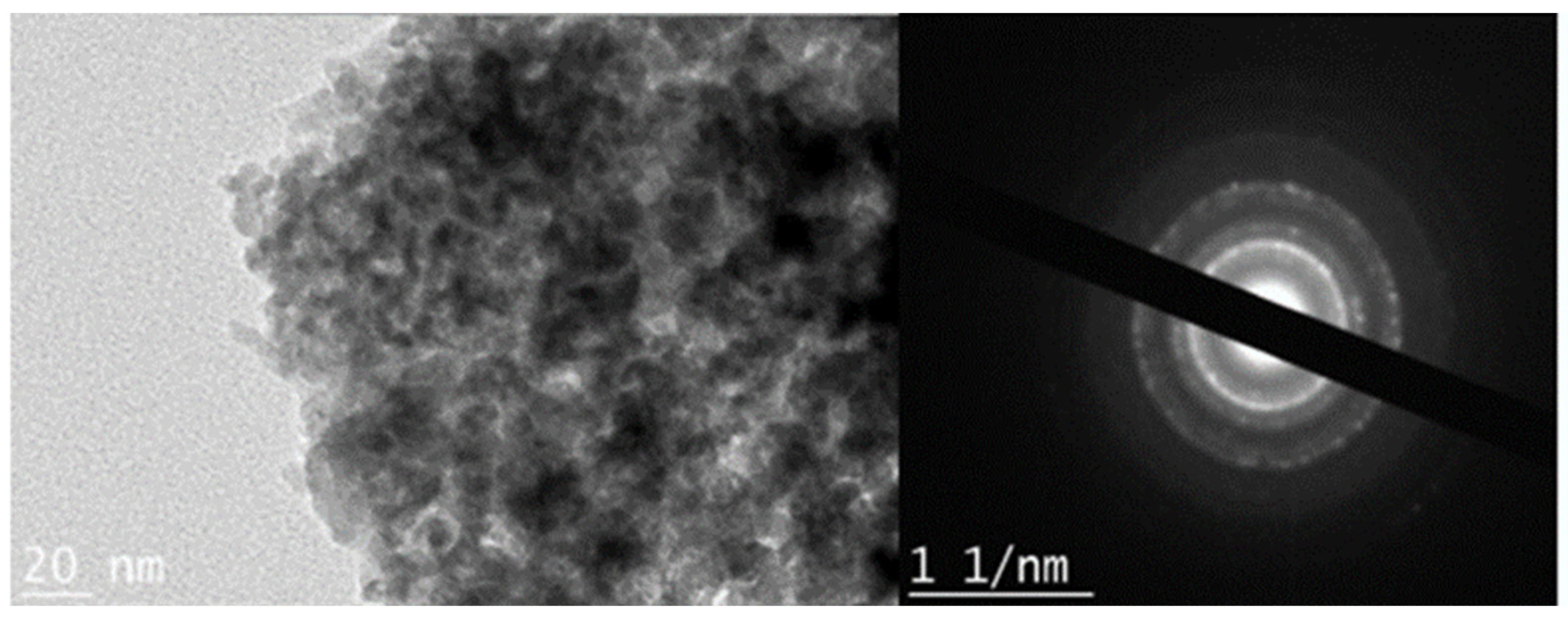 Applsci 14 00146 g003