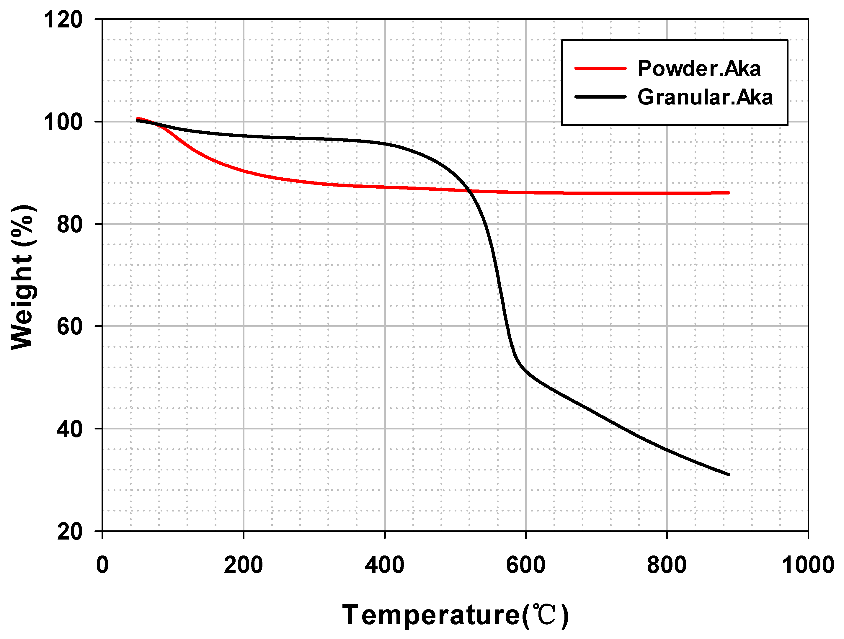 Applsci 14 00146 g006