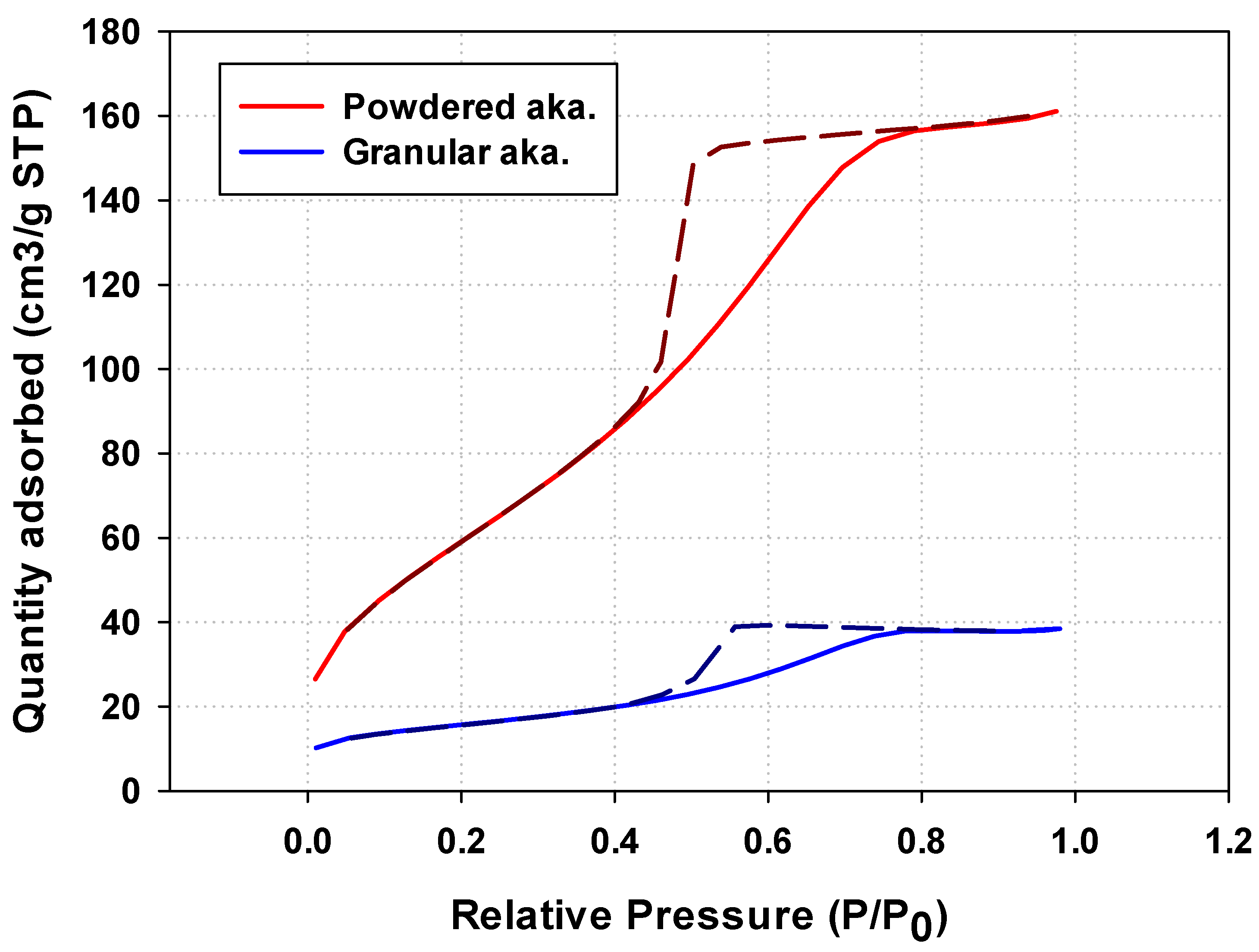 Applsci 14 00146 g007
