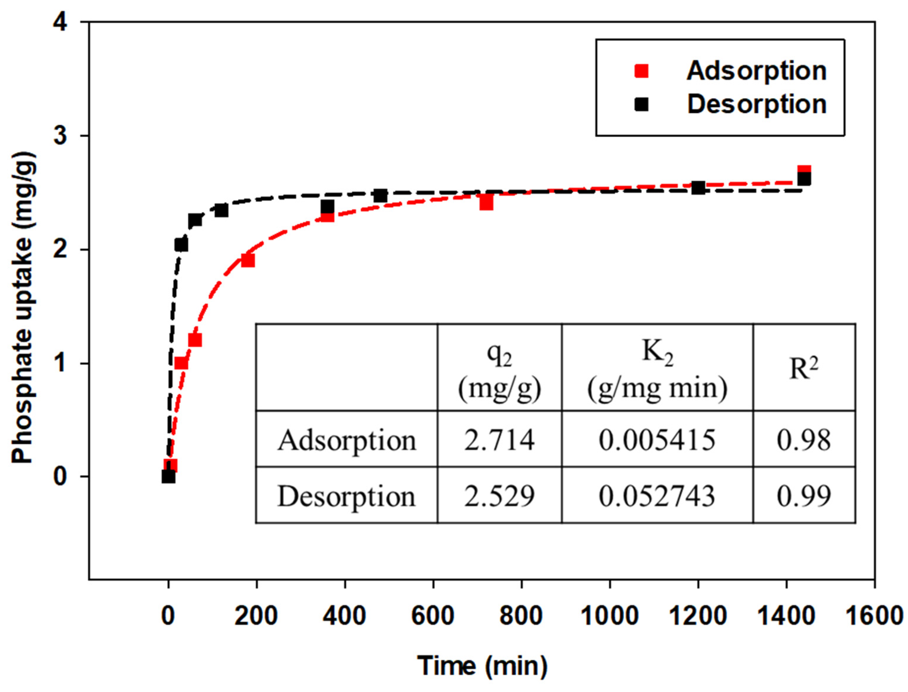 Applsci 14 00146 g009