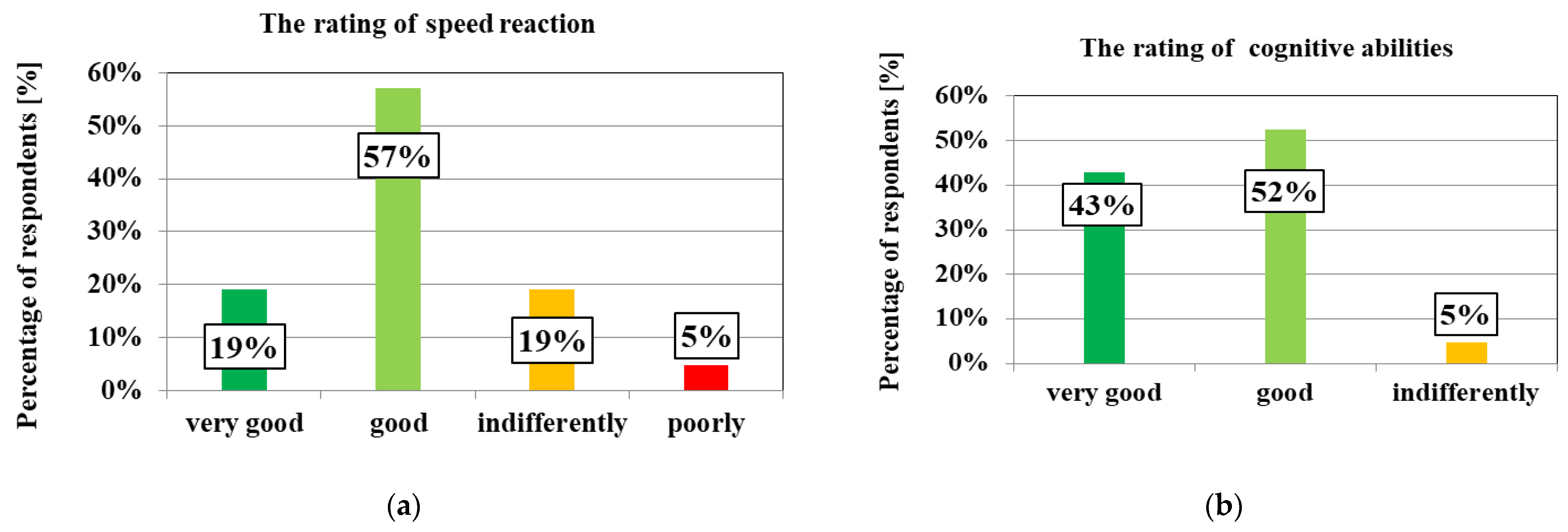Applsci 14 00150 g001a