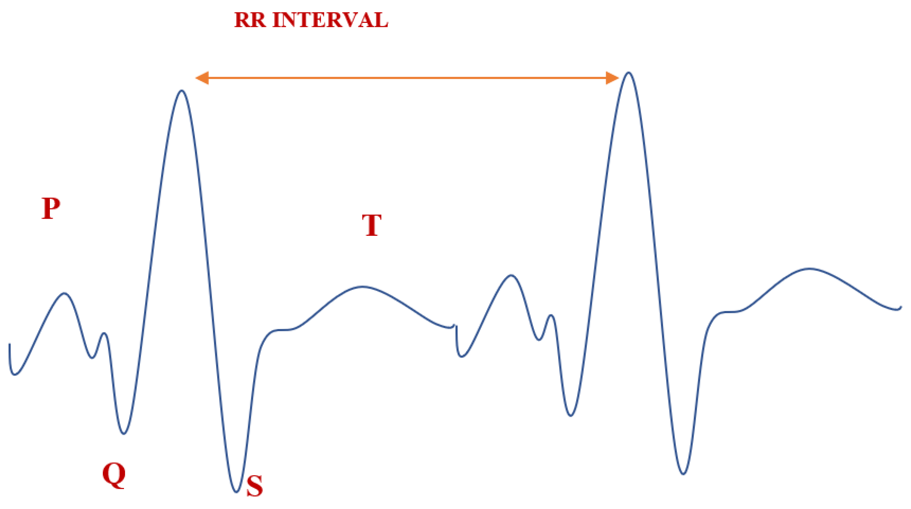 Applsci 14 00150 g002