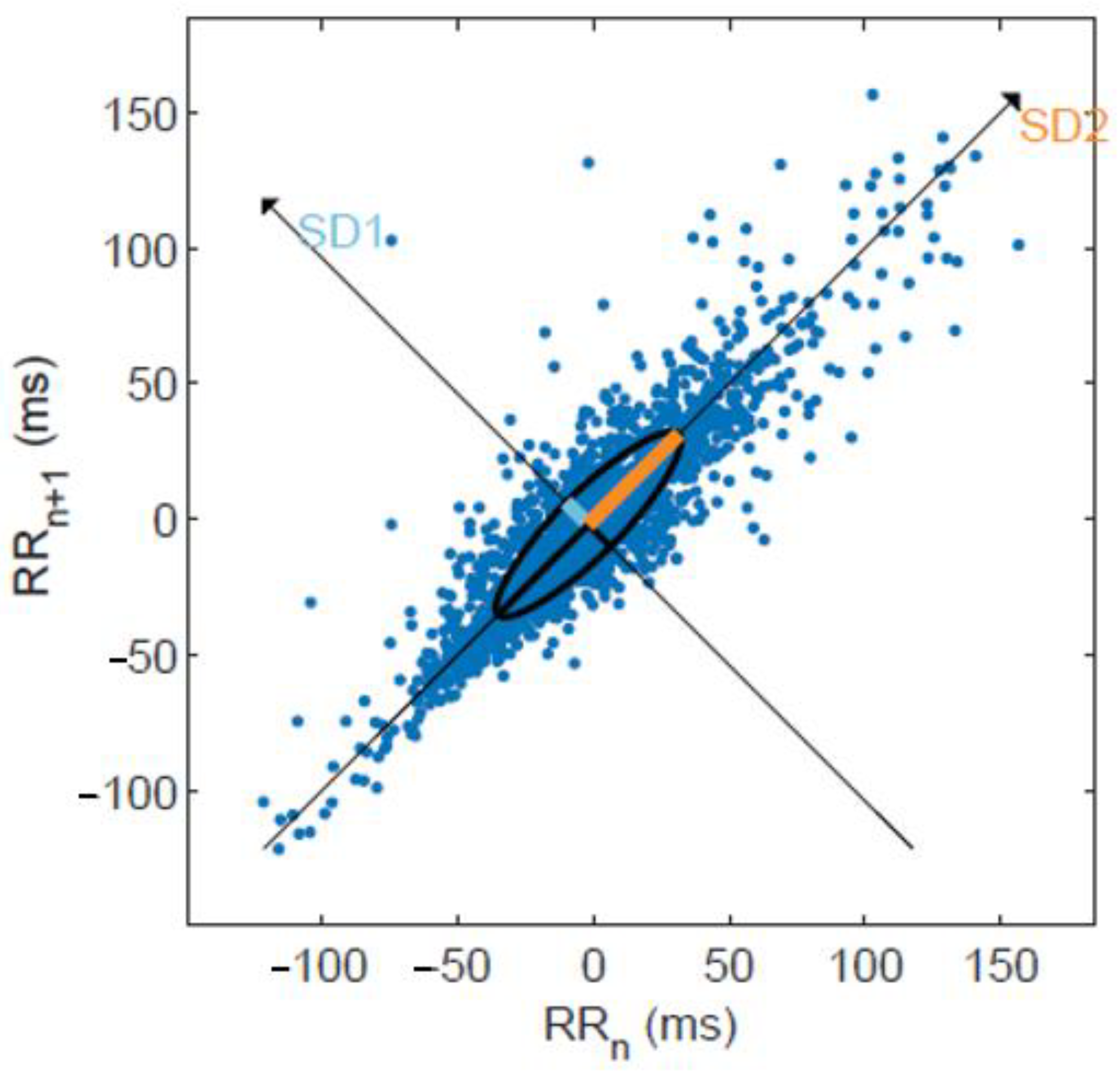Applsci 14 00150 g003