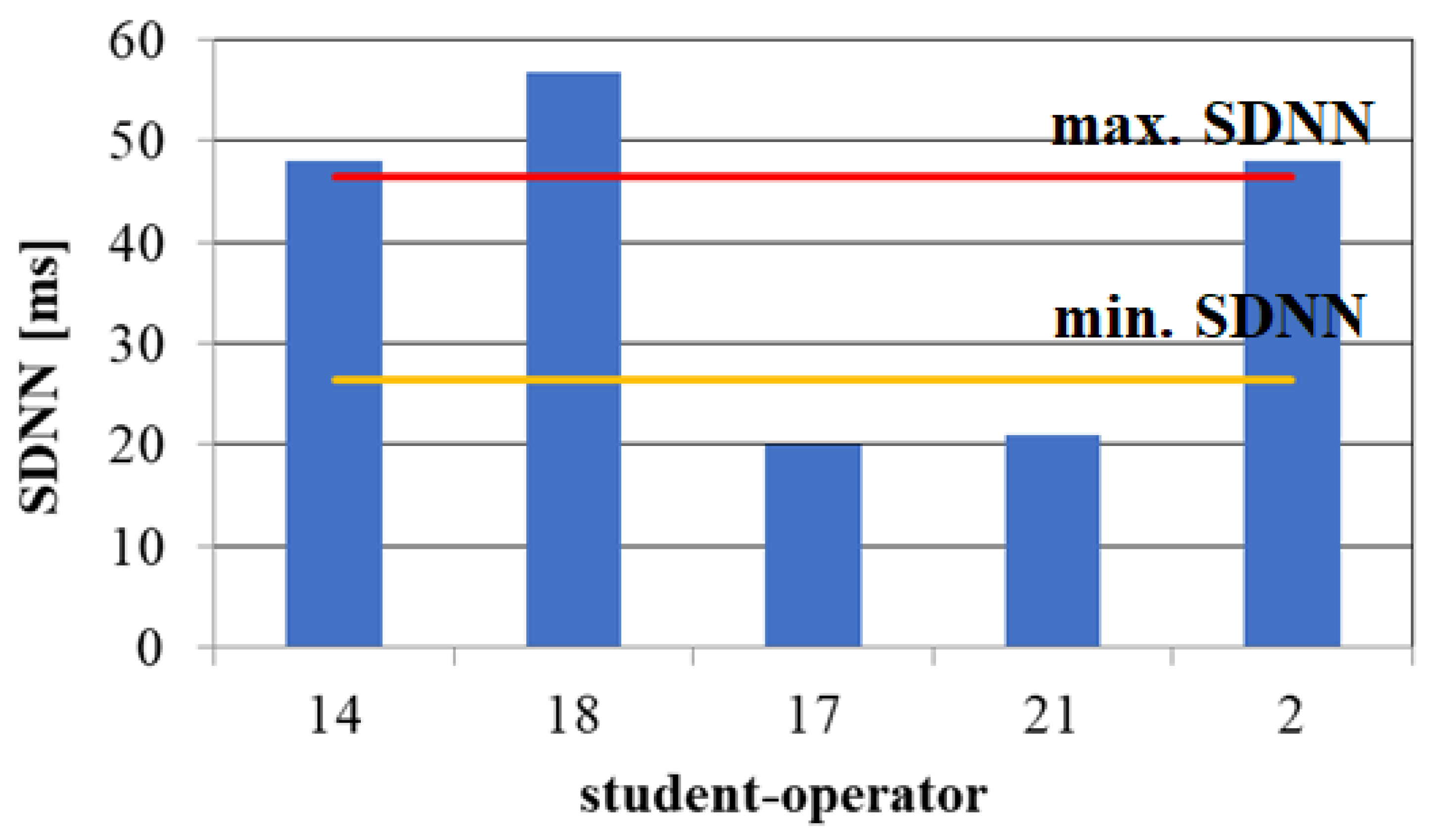 Applsci 14 00150 g005