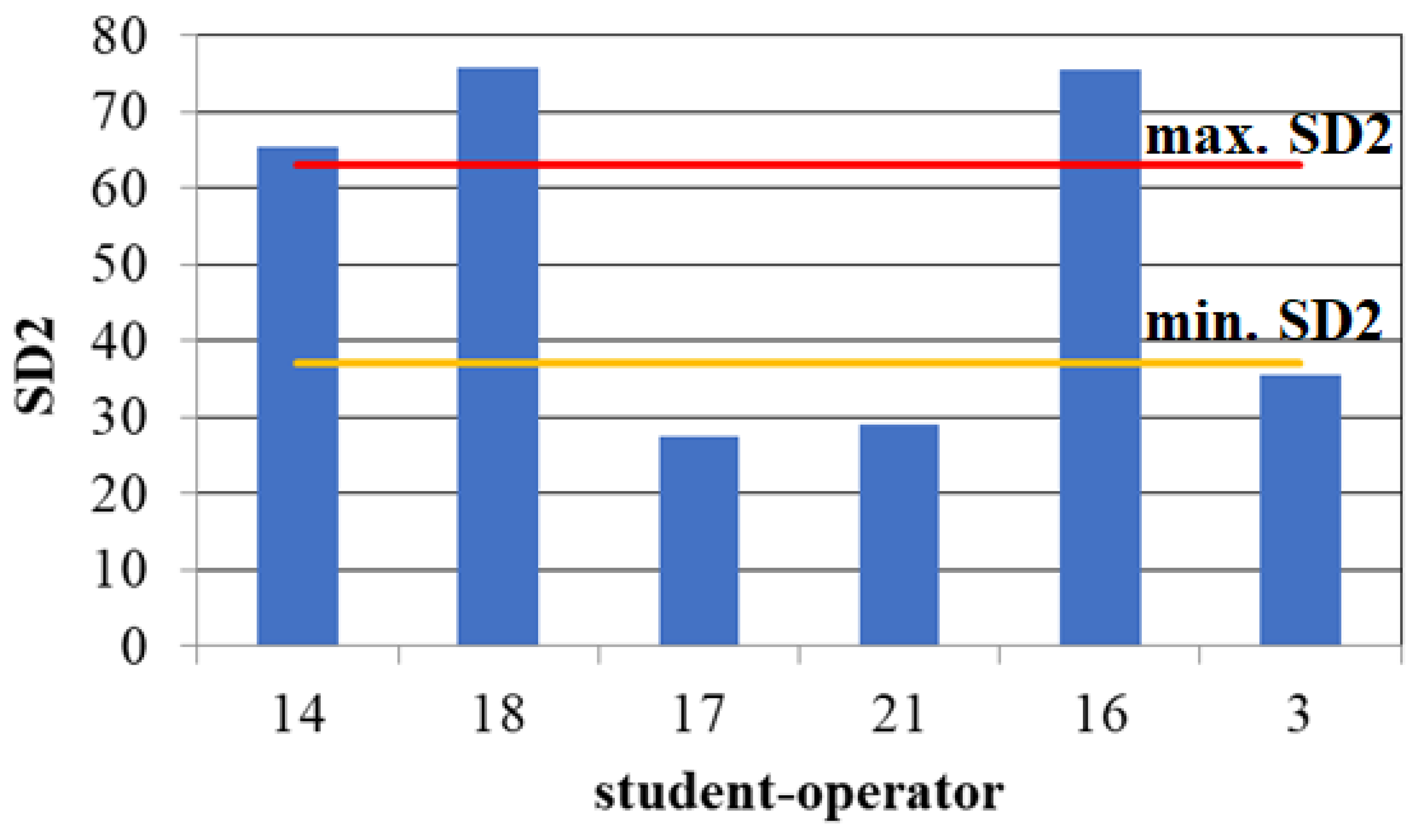 Applsci 14 00150 g007