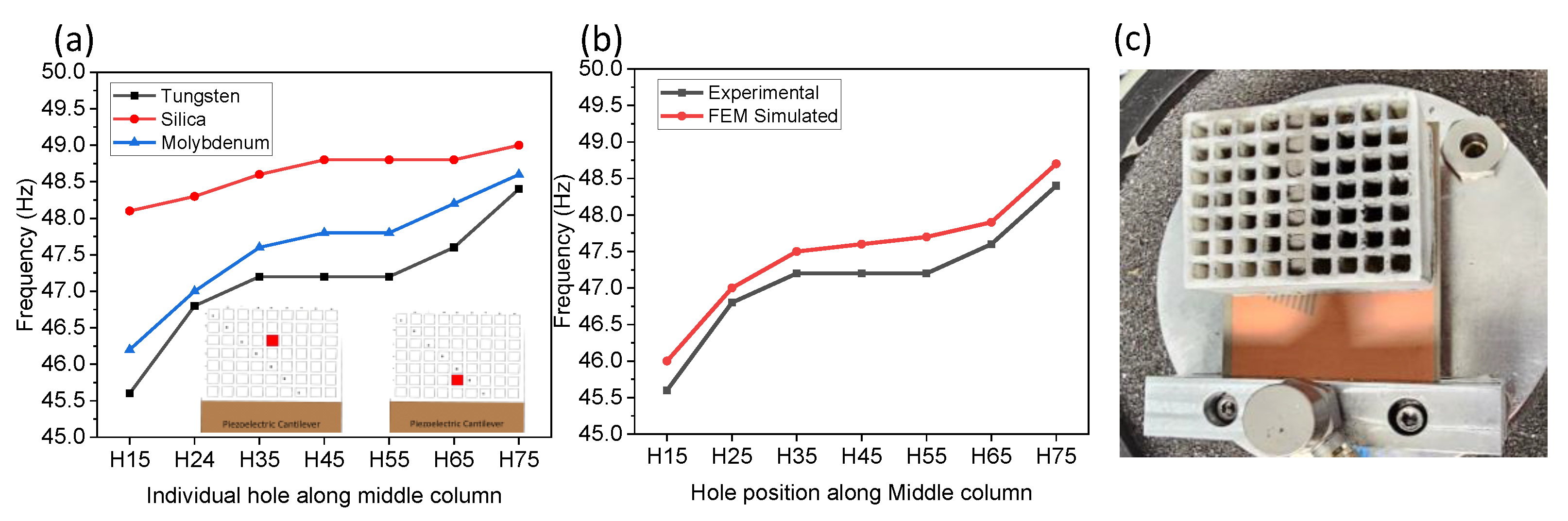 Applsci 14 00156 g004