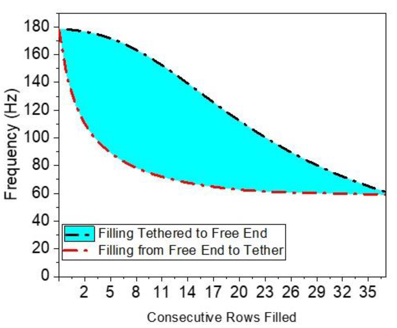 Applsci 14 00156 g008
