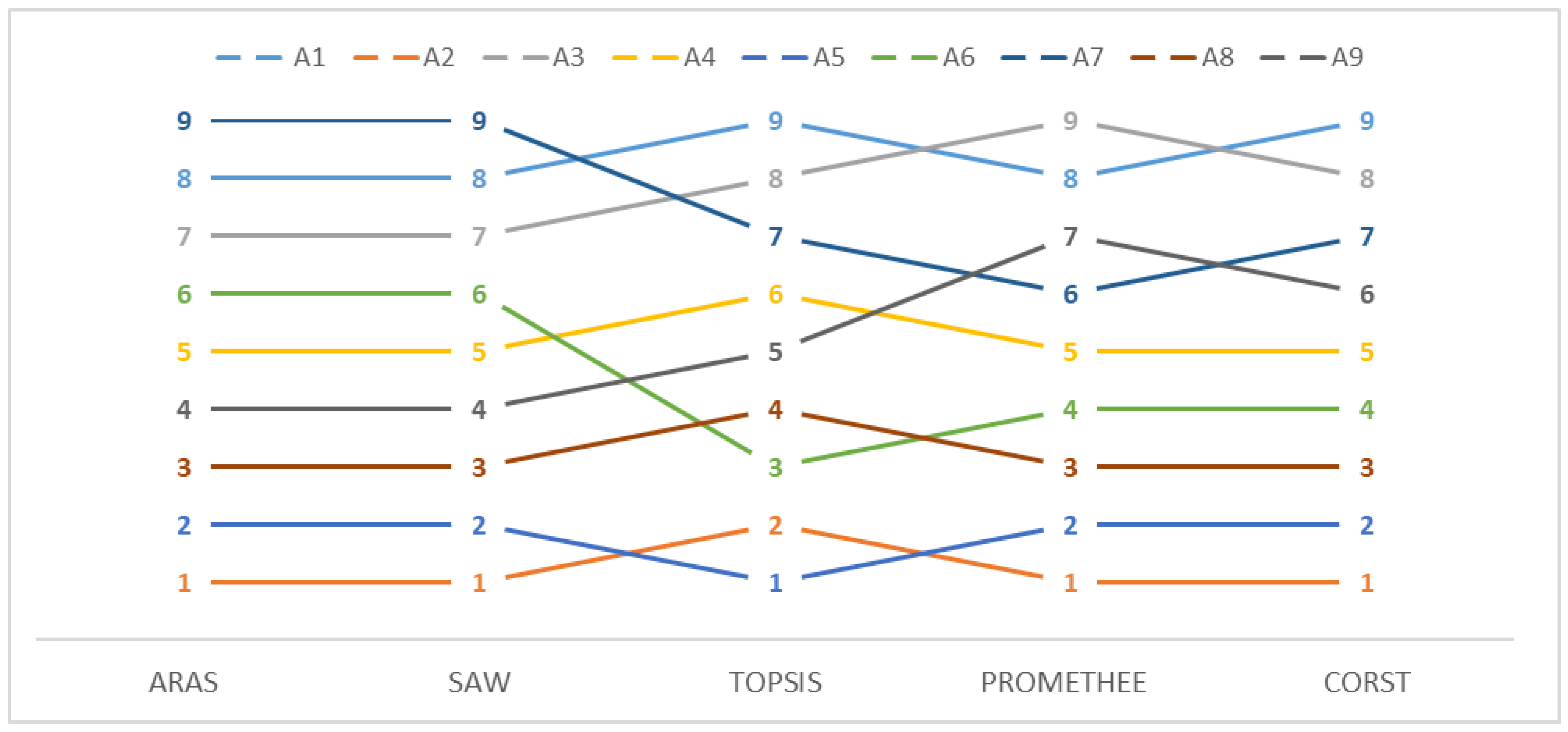 Applsci 14 00158 g003