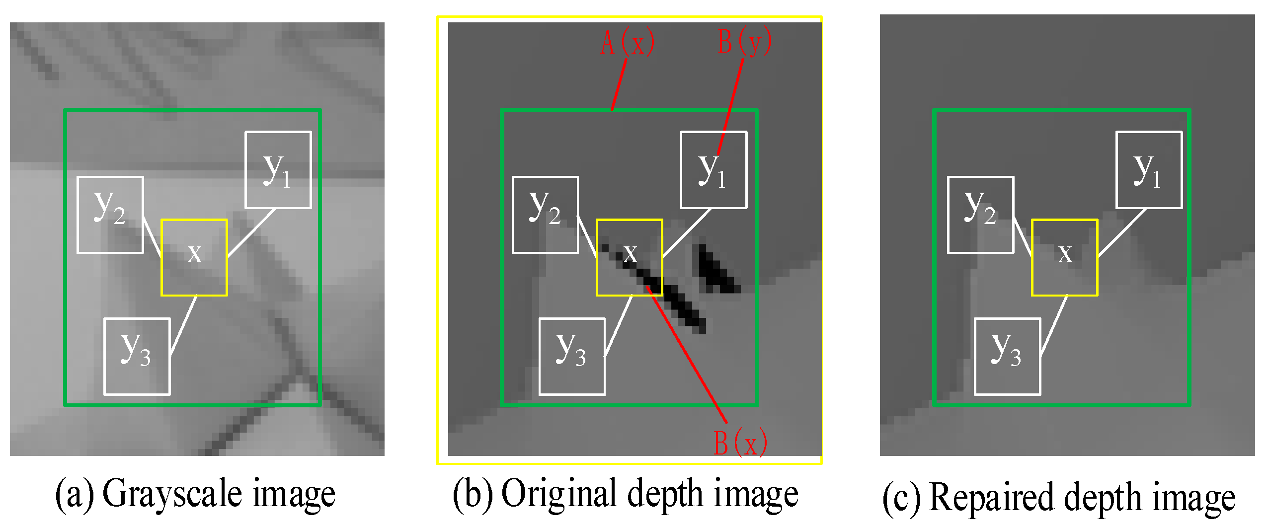 Applsci 14 00159 g002 Applsci 14 00159 g002