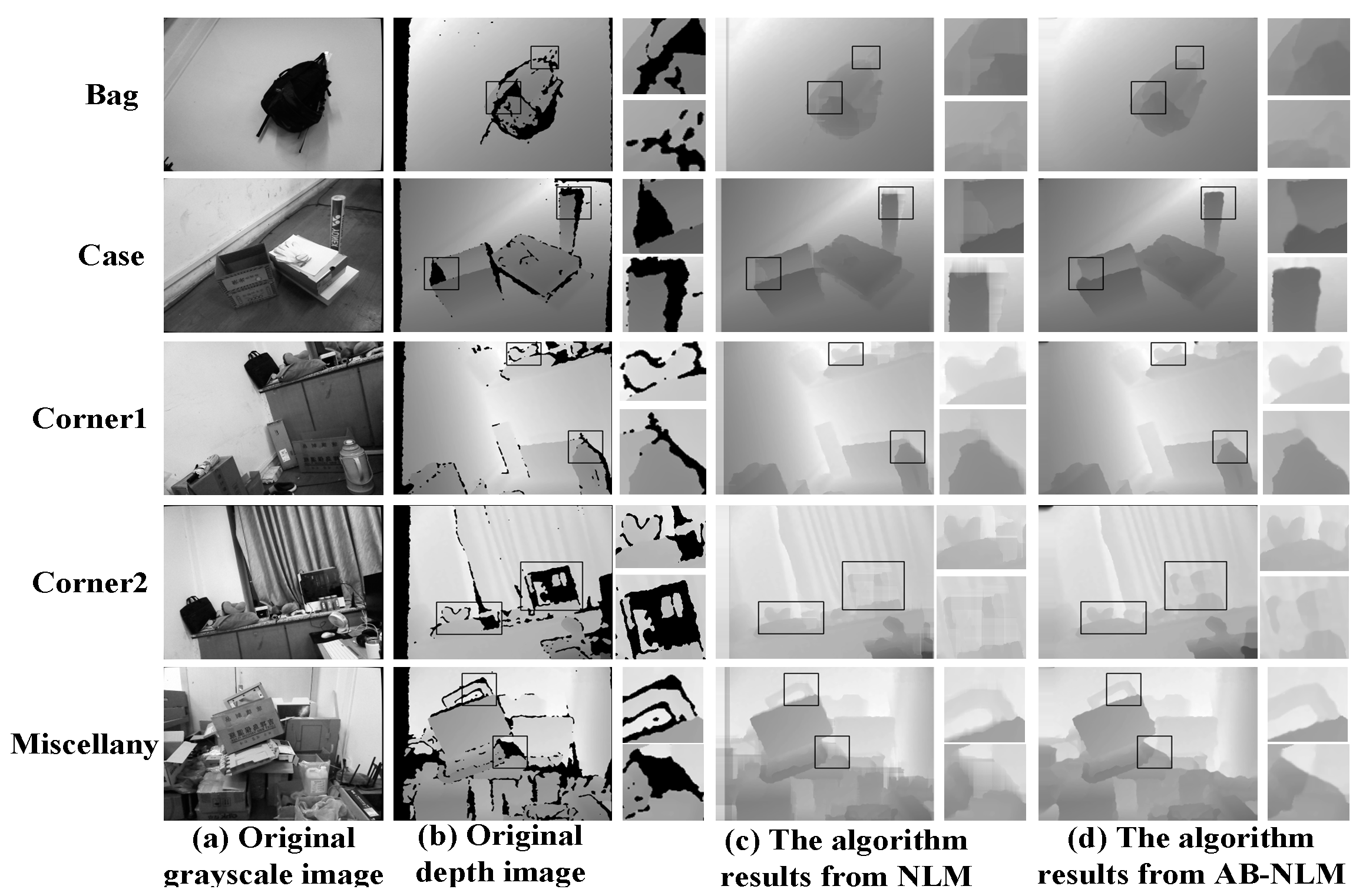 Applsci 14 00159 g005 Applsci 14 00159 g005