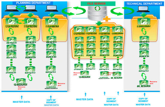 Applsci 14 00160 g001