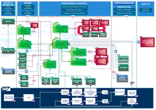 Applsci 14 00160 g002