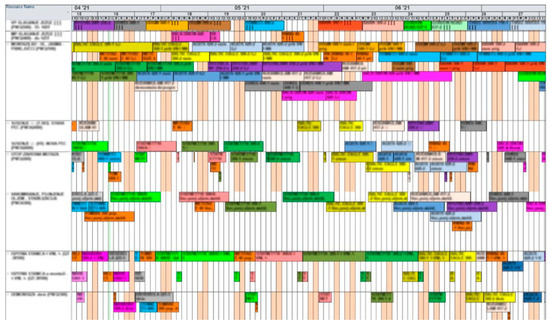 Applsci 14 00160 g003