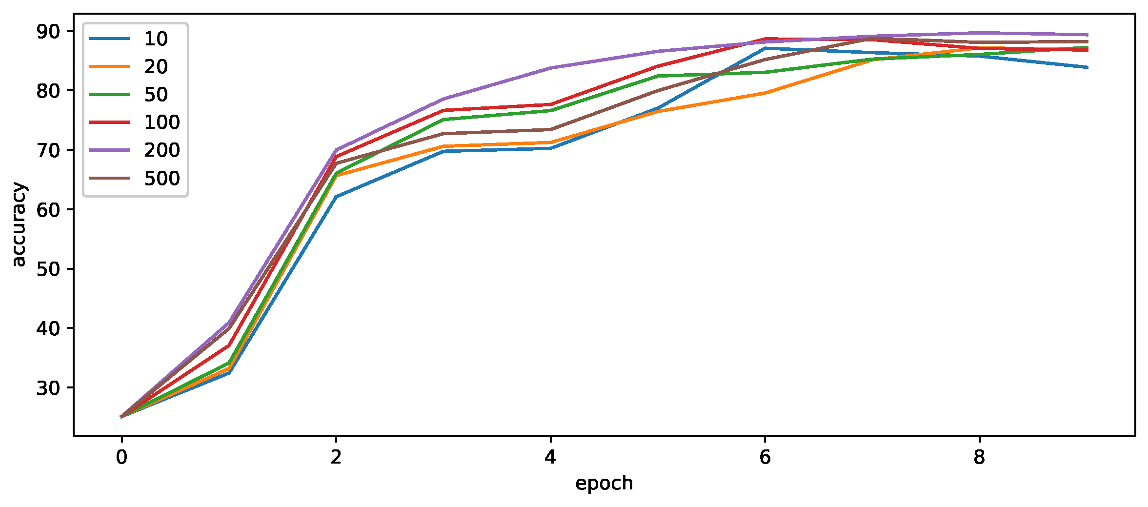 Applsci 14 00164 g004