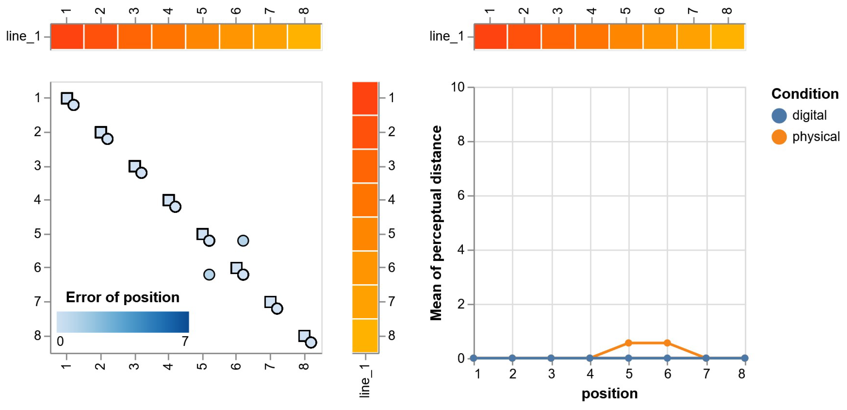 Applsci 14 00166 g008