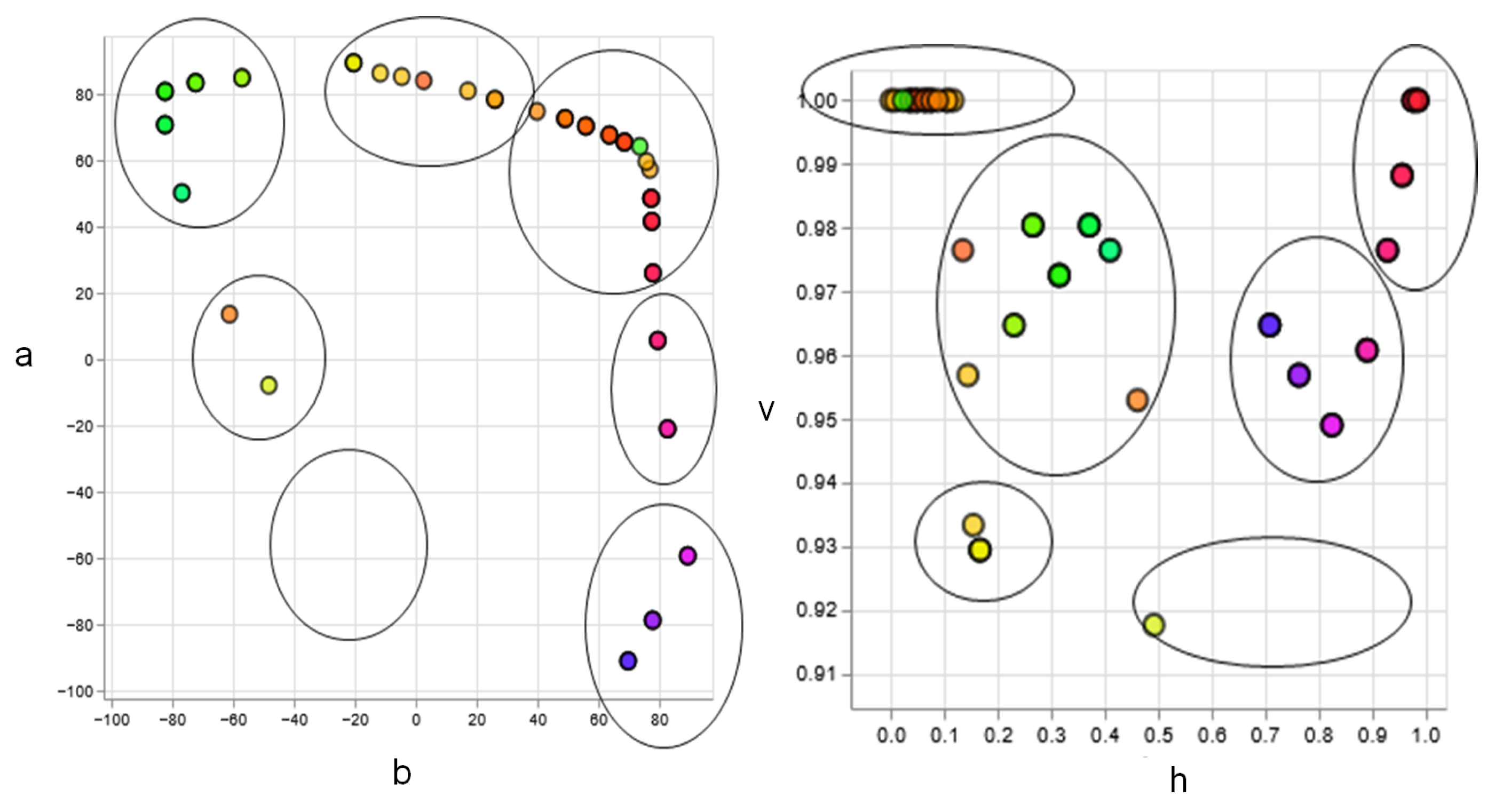 Applsci 14 00166 g012