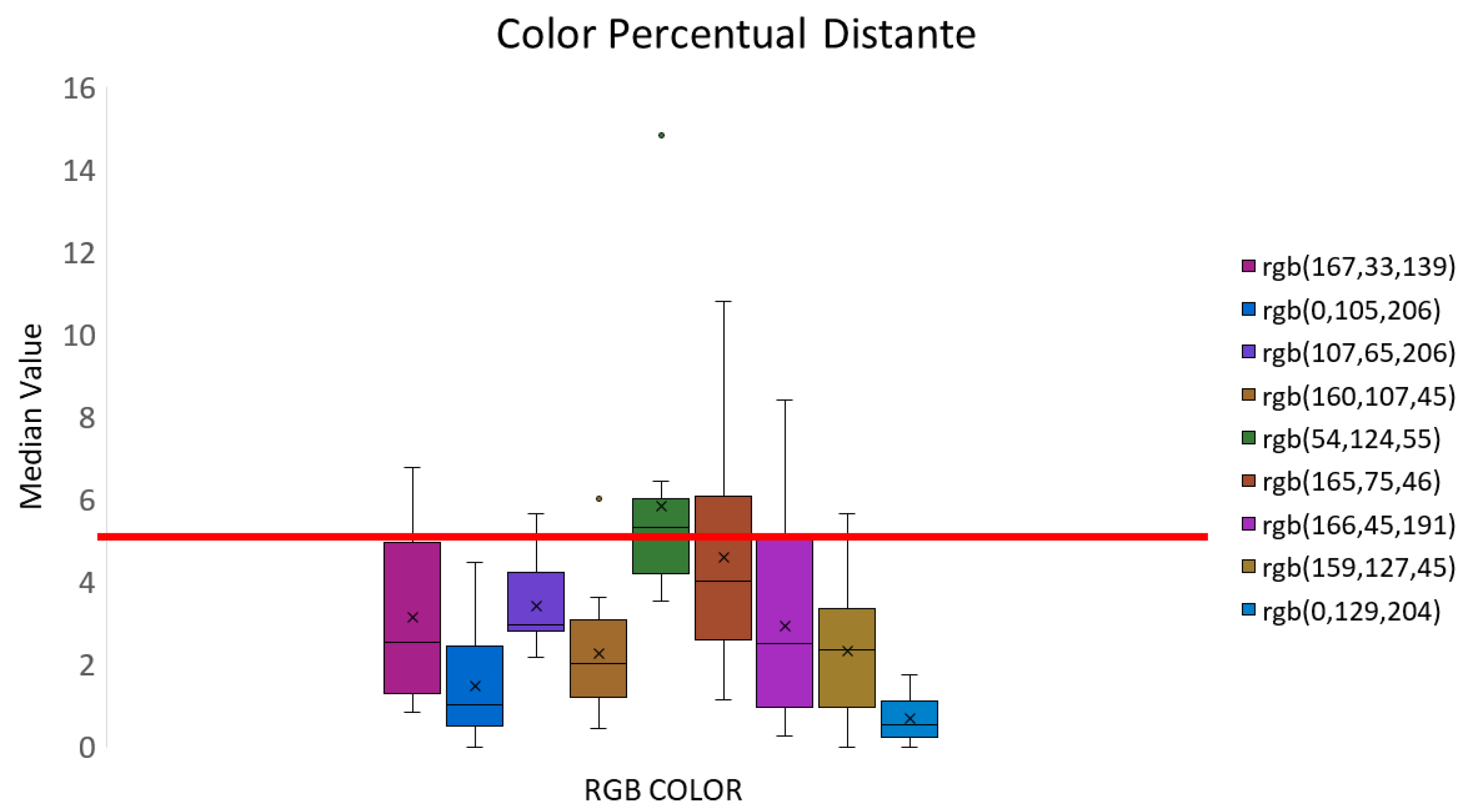 Applsci 14 00166 g016