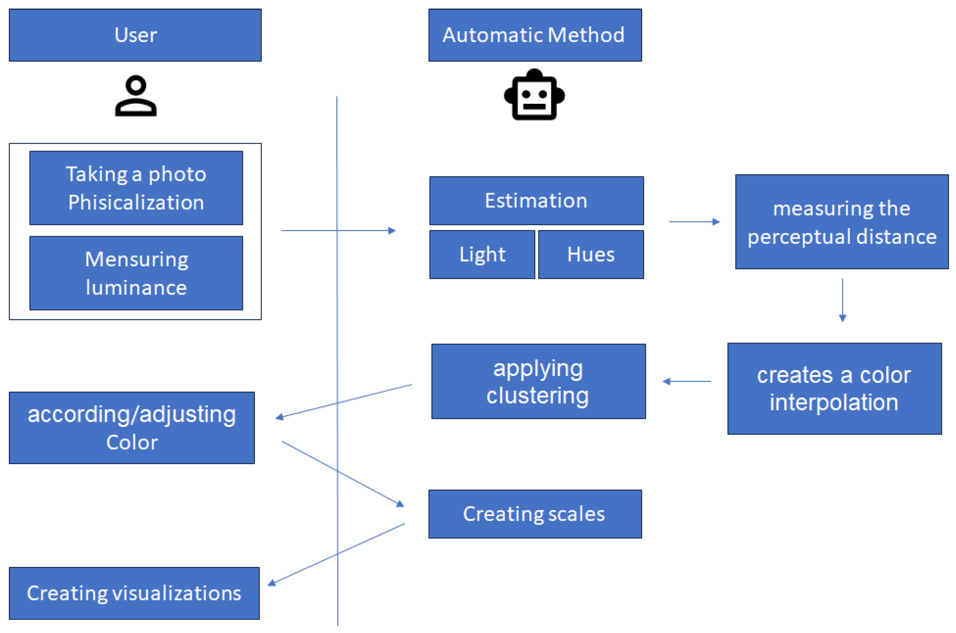 Applsci 14 00166 g026