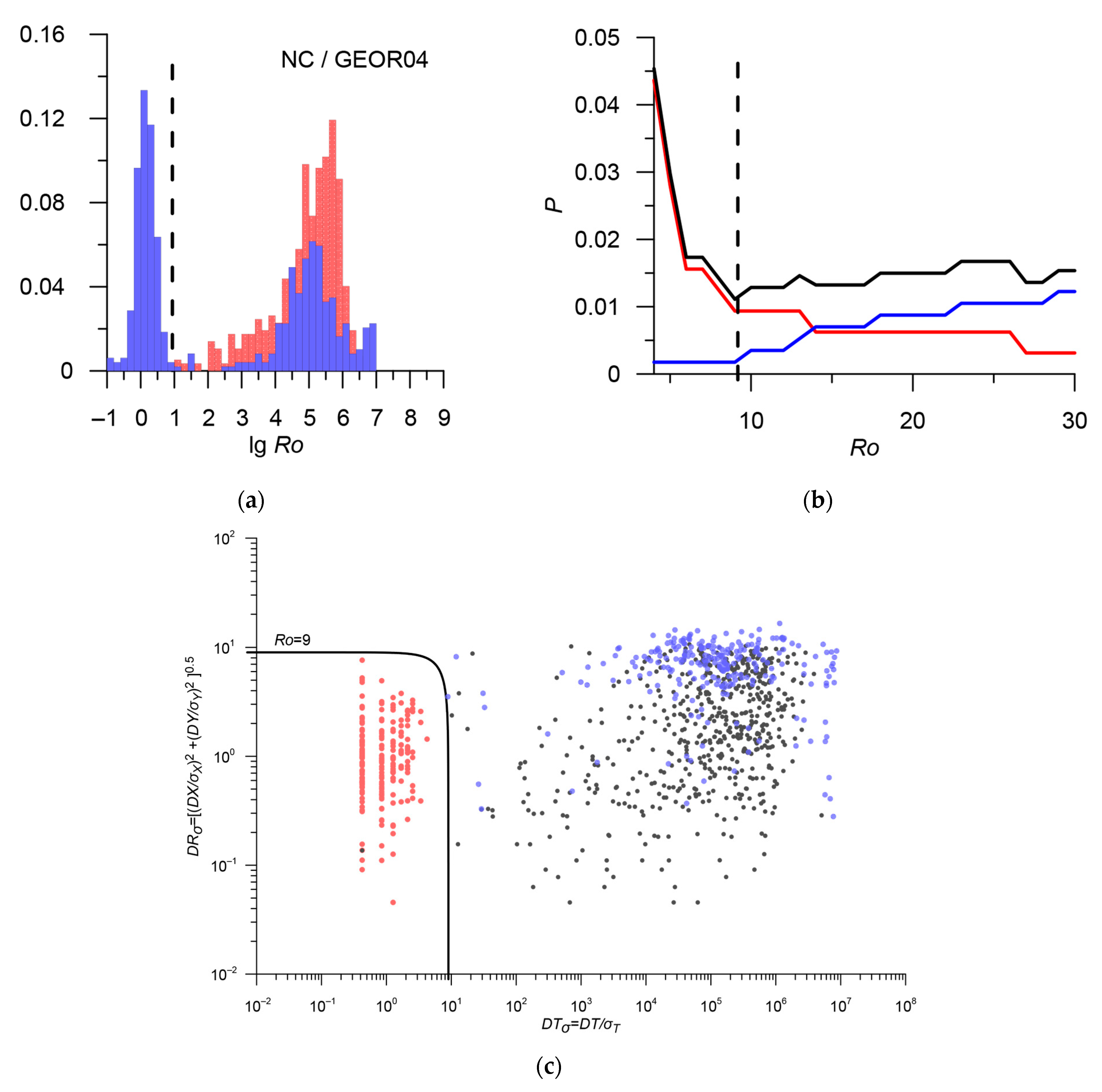 Applsci 14 00172 g005