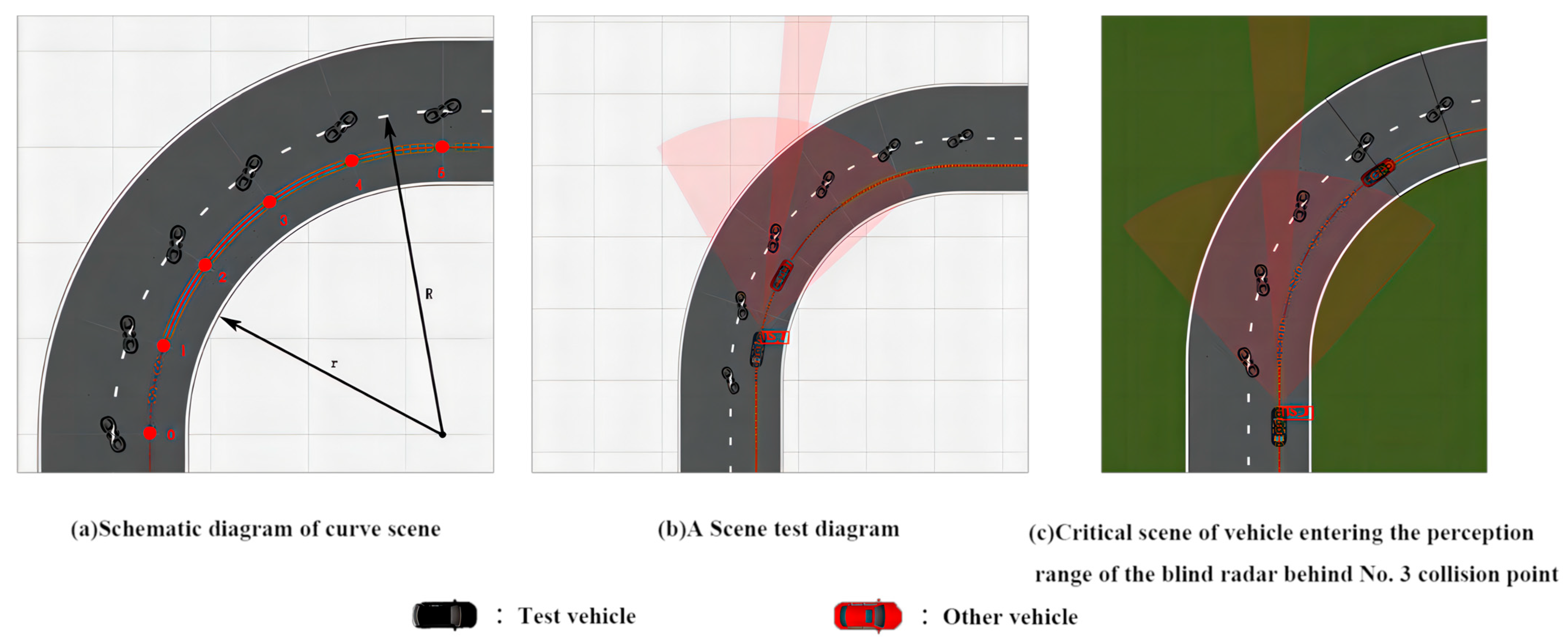 Applsci 14 00173 g007