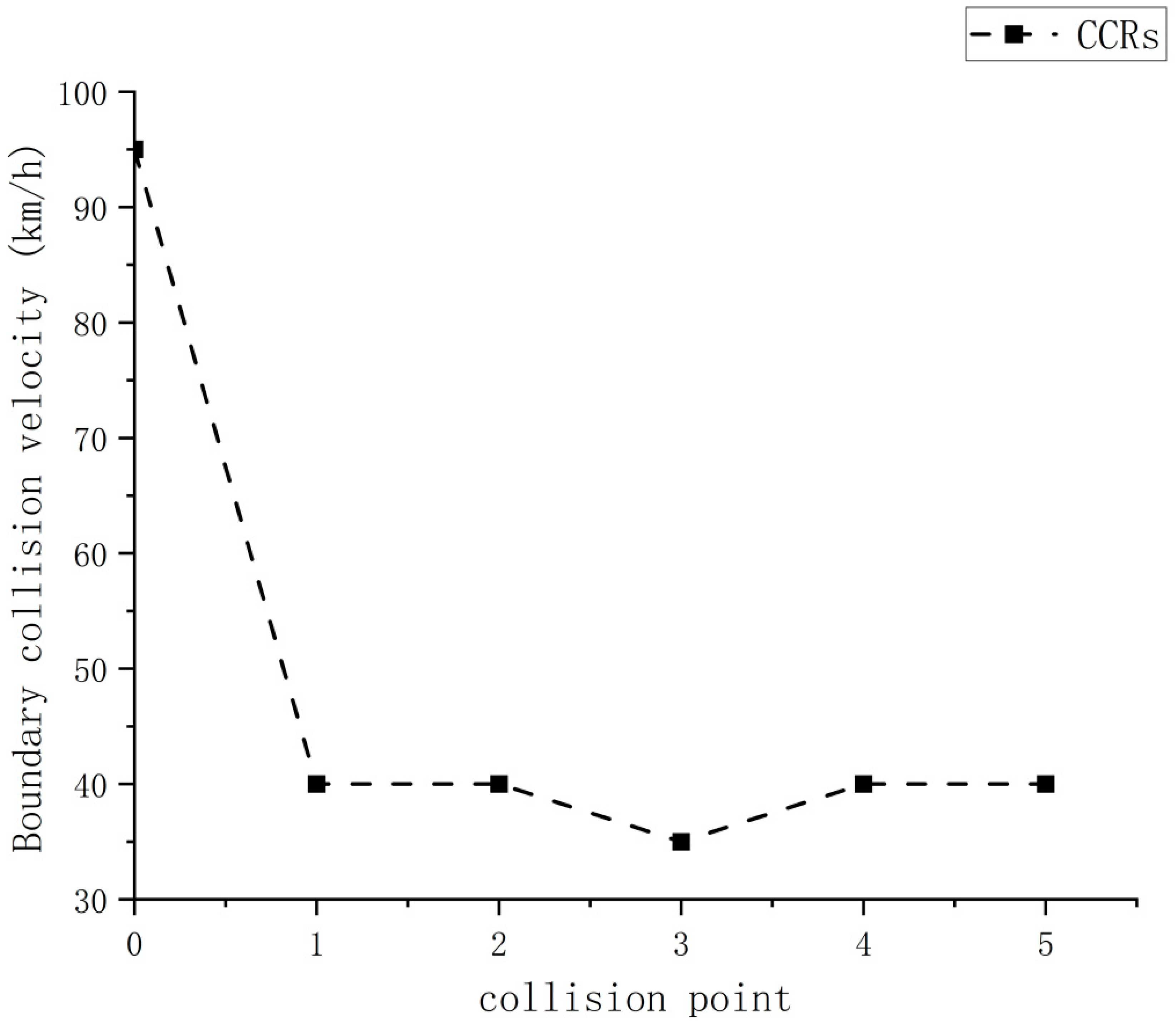 Applsci 14 00173 g008