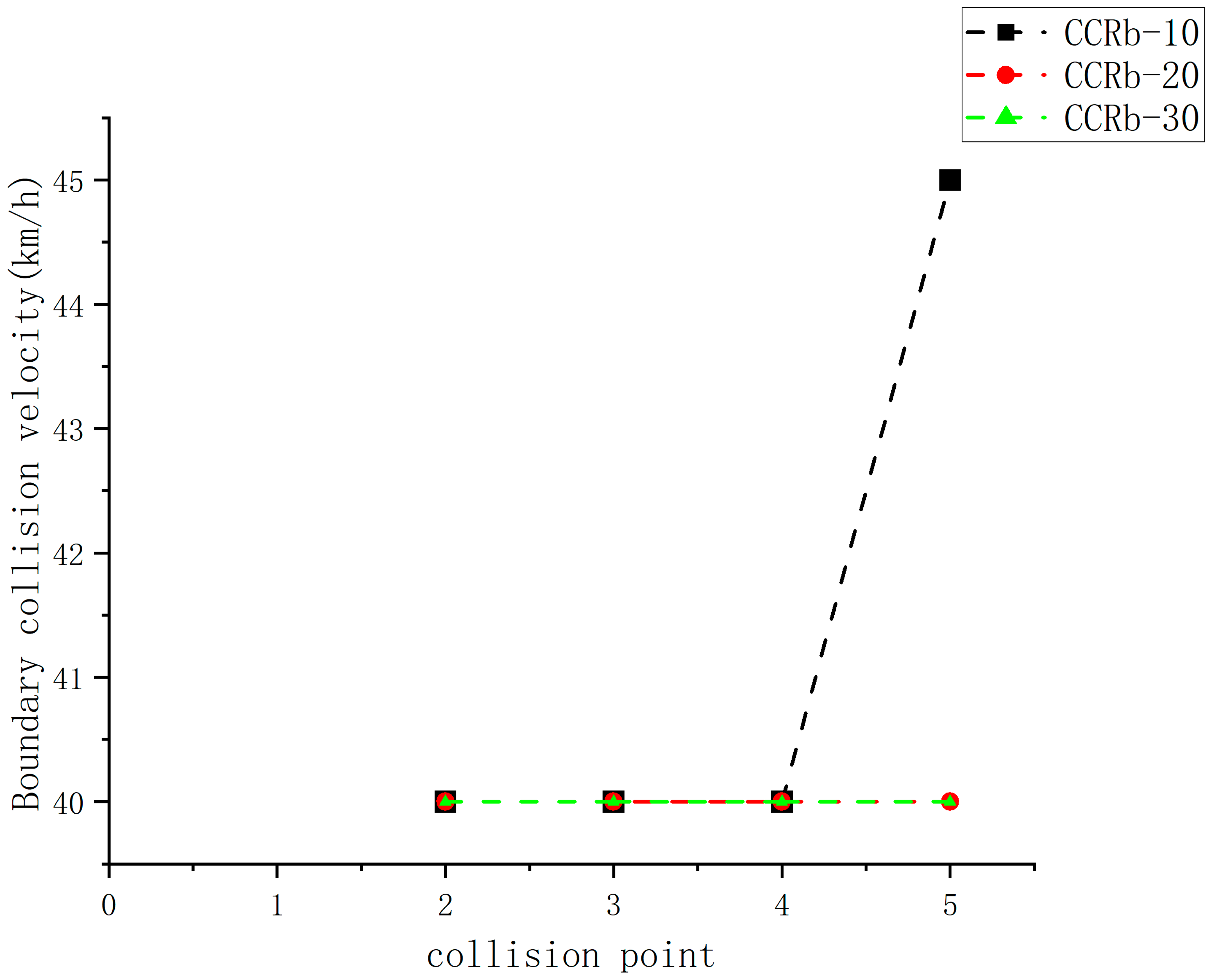 Applsci 14 00173 g010