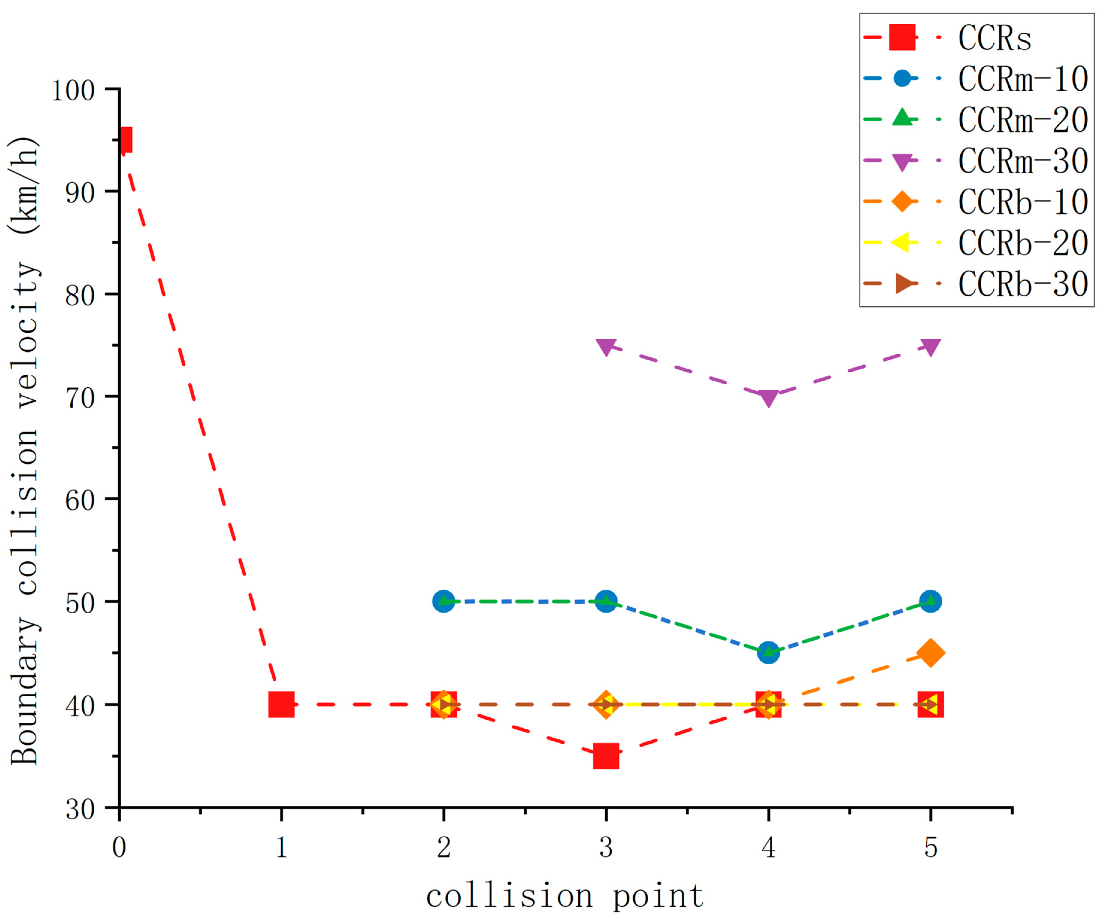 Applsci 14 00173 g011