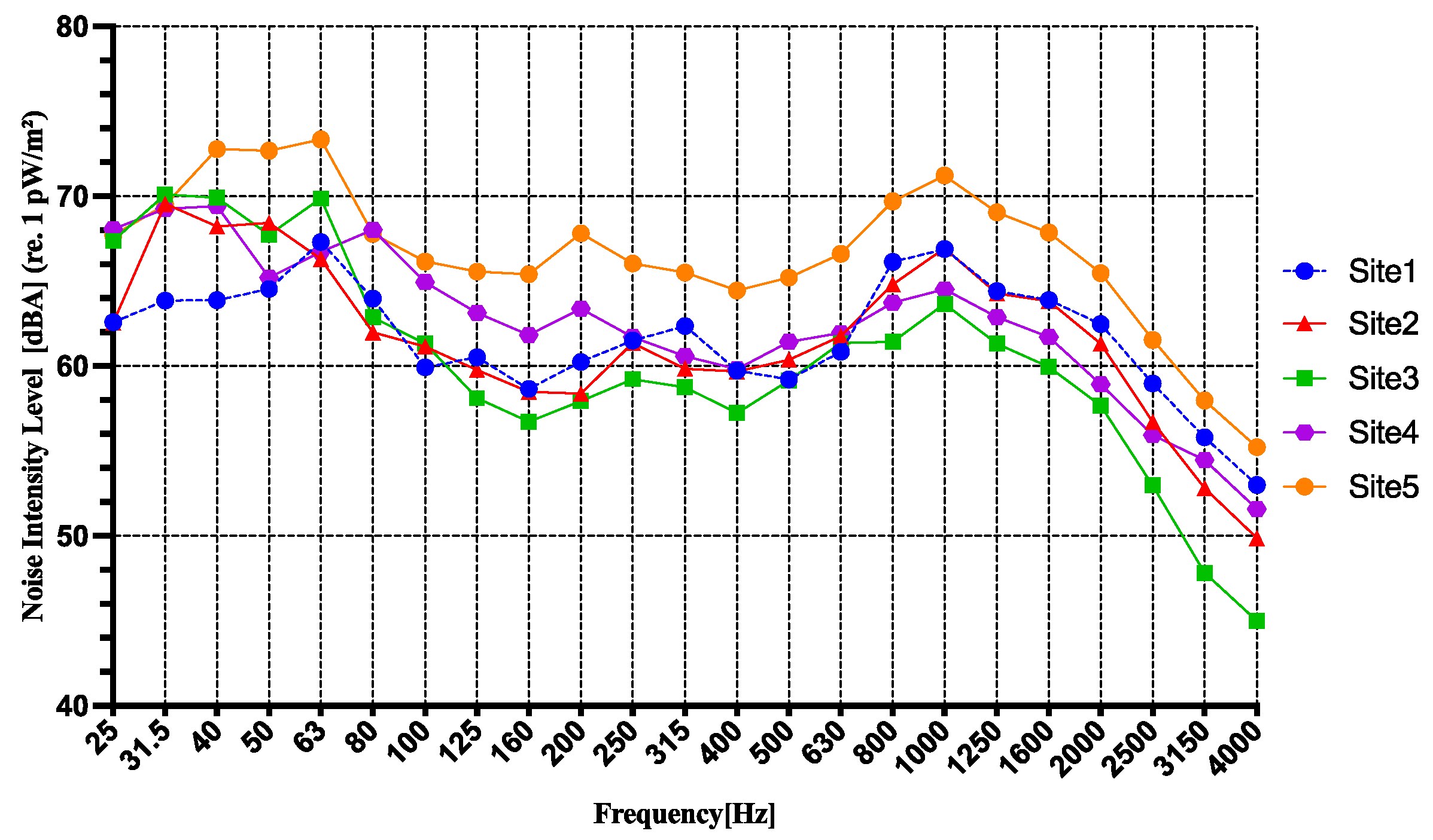 Applsci 14 00175 g002