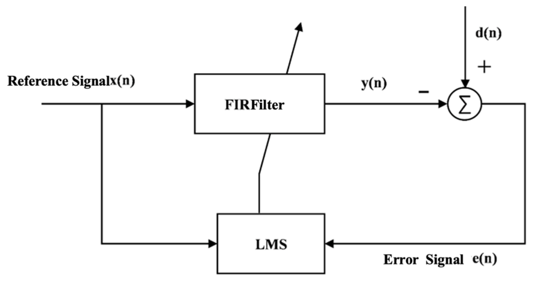 Applsci 14 00175 g005
