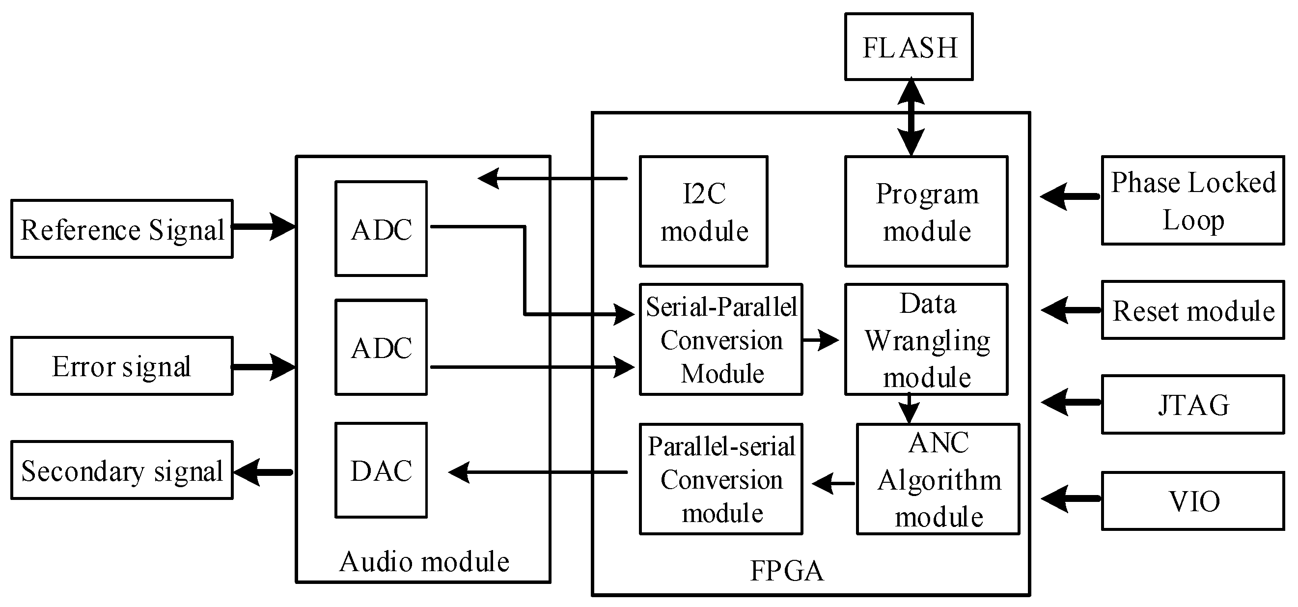 Applsci 14 00175 g007