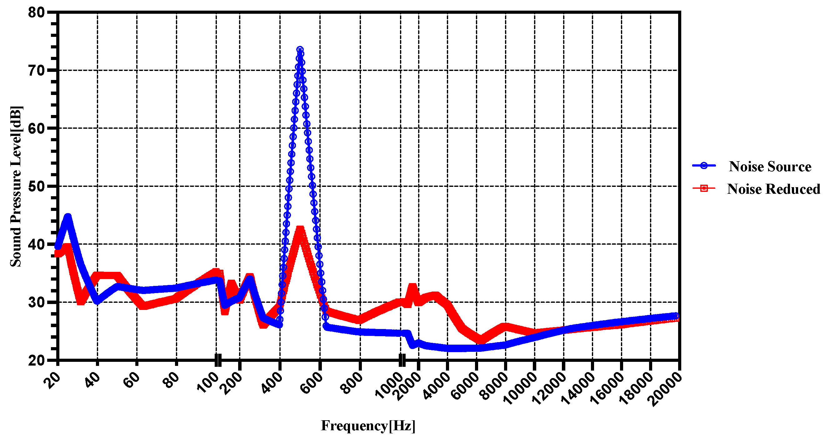 Applsci 14 00175 g010