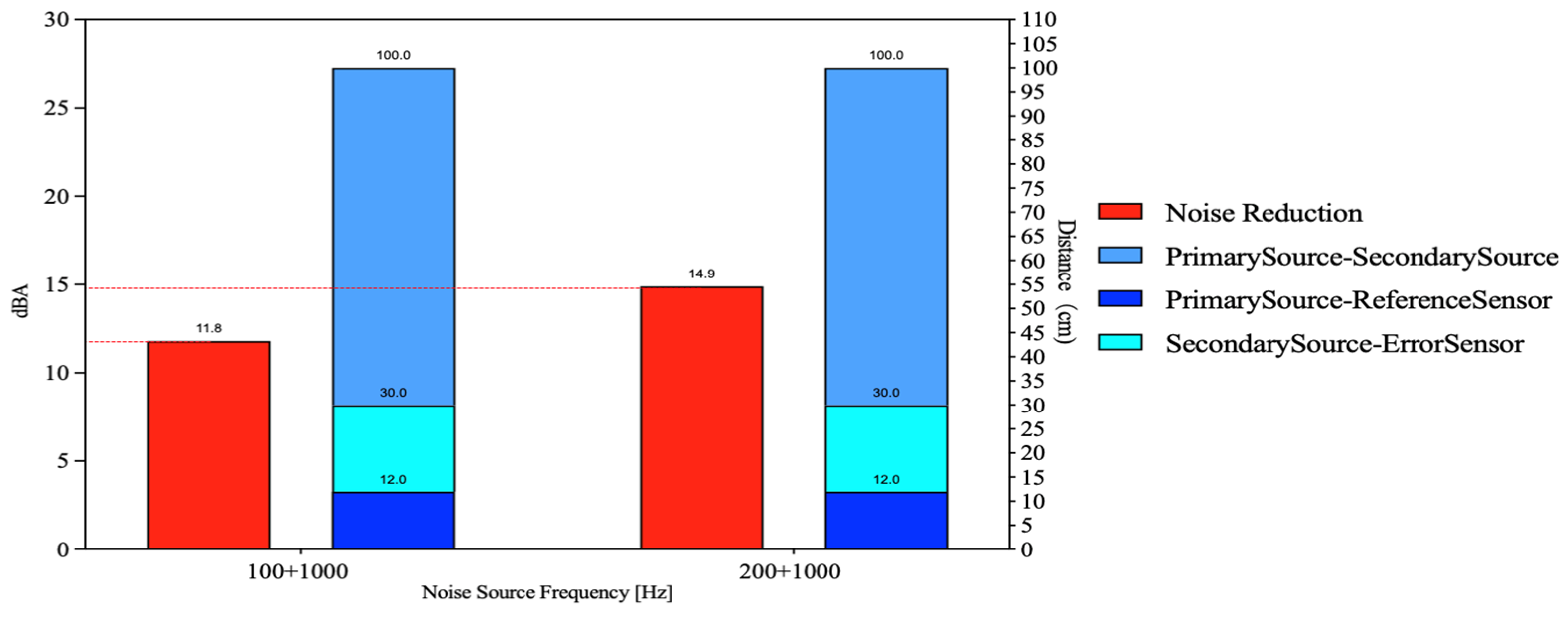 Applsci 14 00175 g011