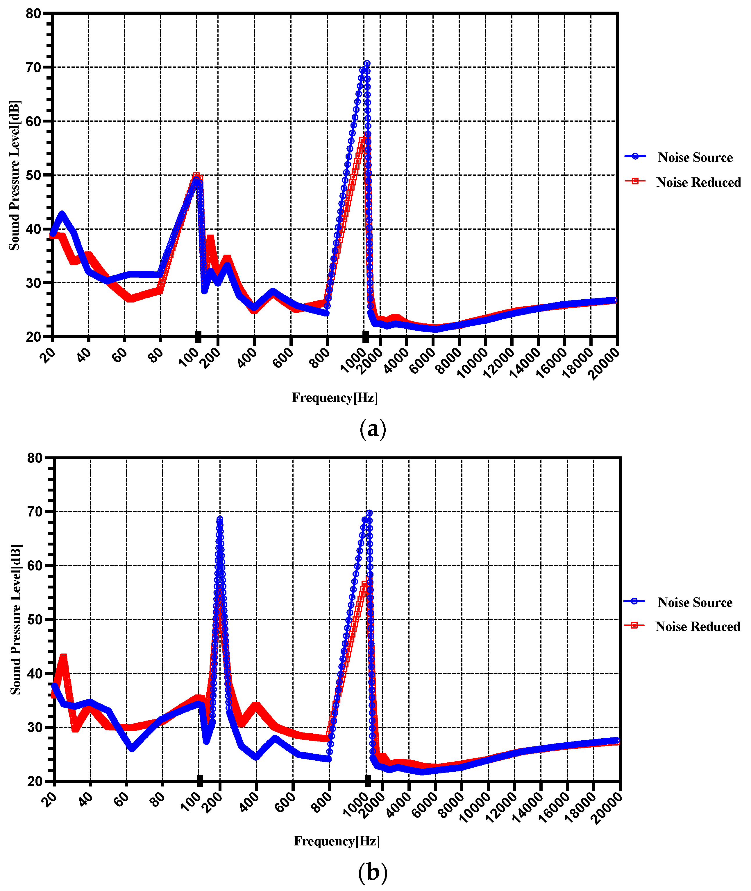 Applsci 14 00175 g012