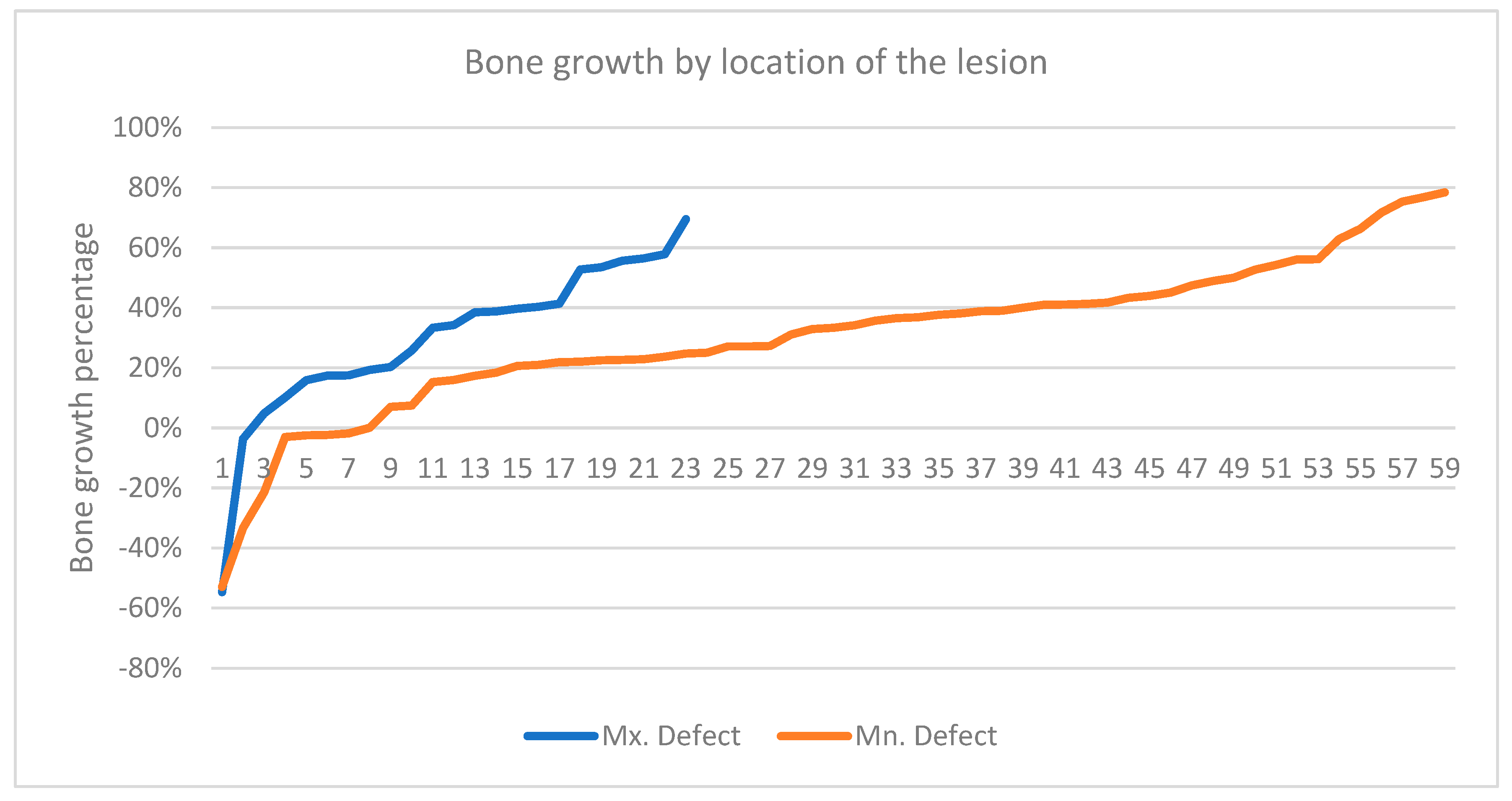 Applsci 14 00179 g003