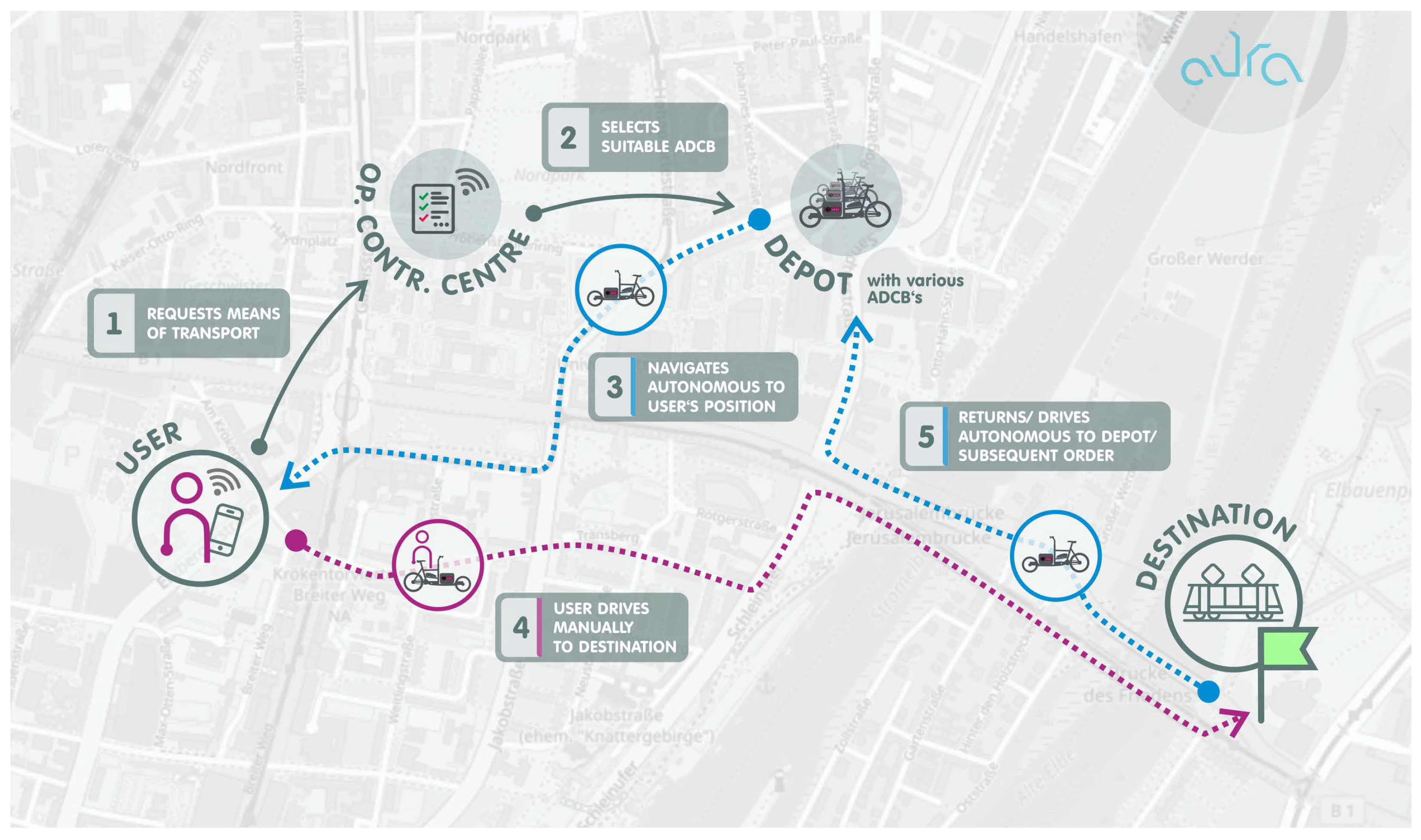 Applsci 14 00180 g001