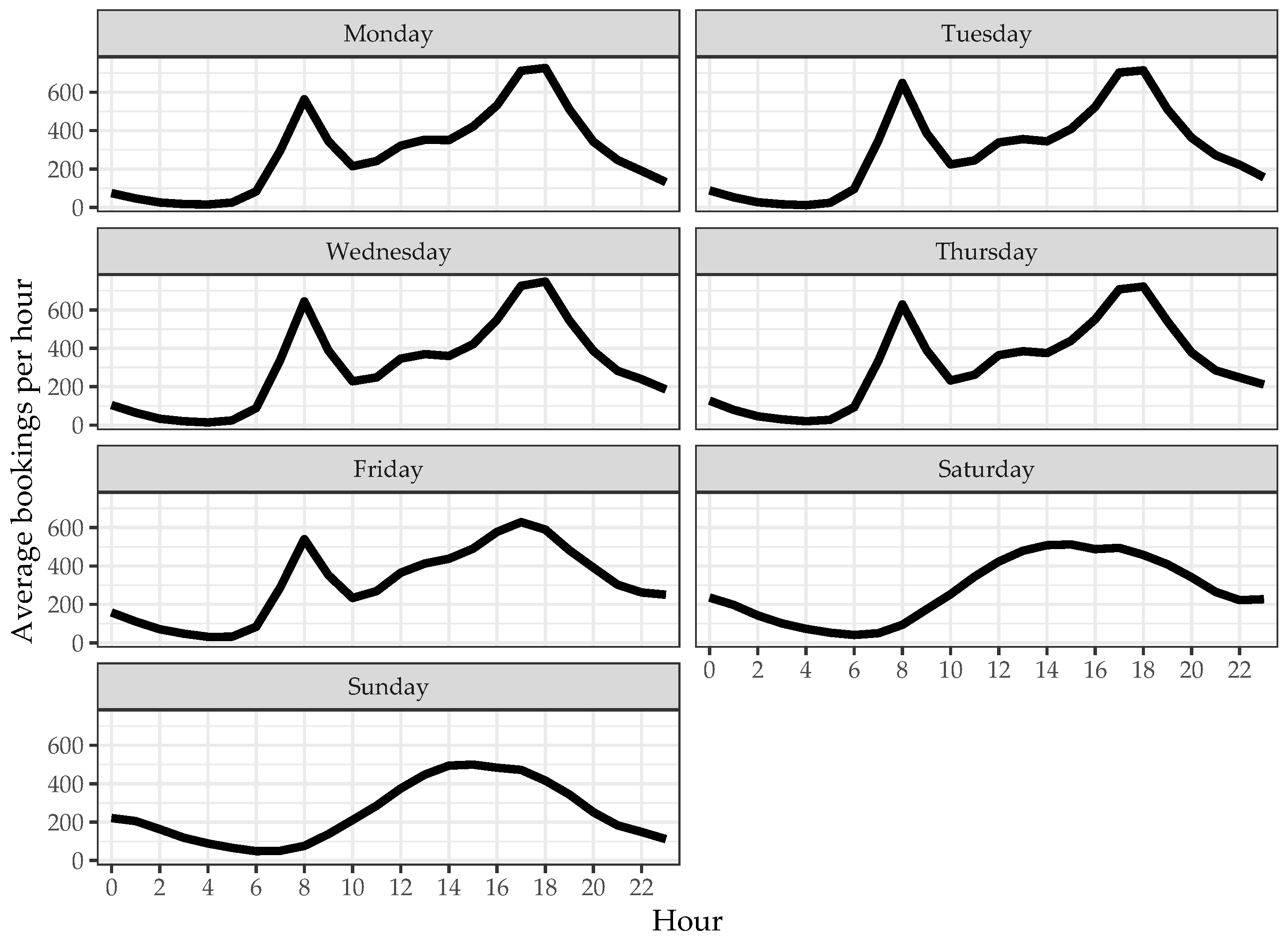 Applsci 14 00180 g006