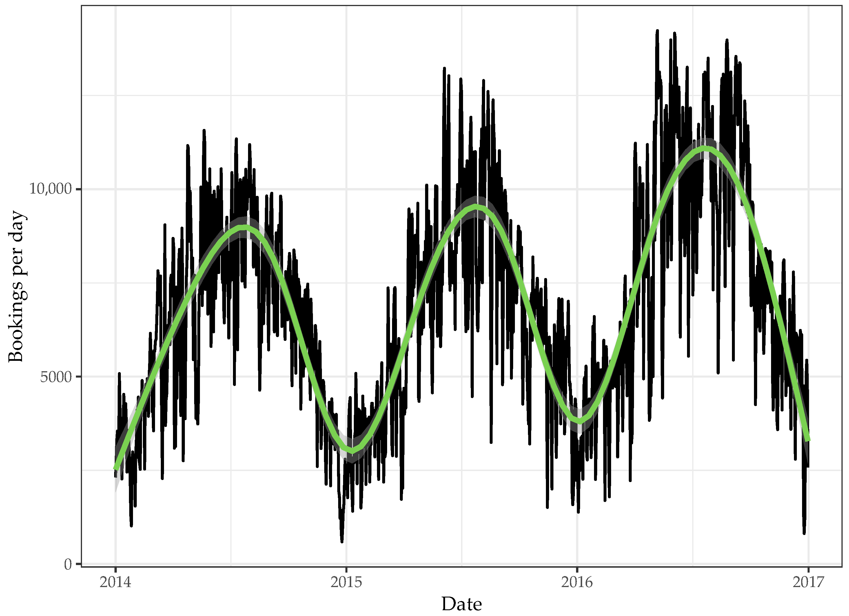 Applsci 14 00180 g007