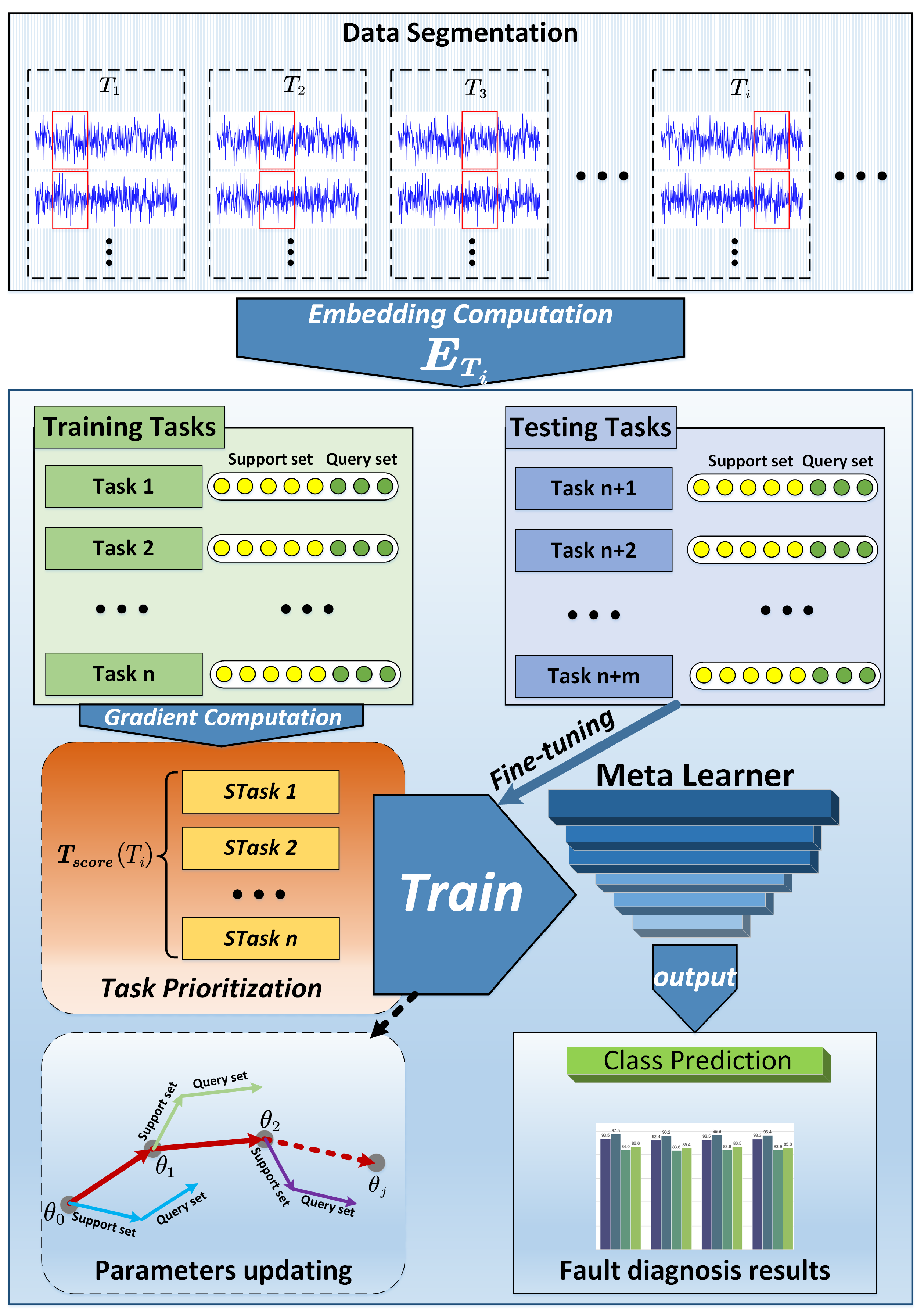 Applsci 14 00181 g001