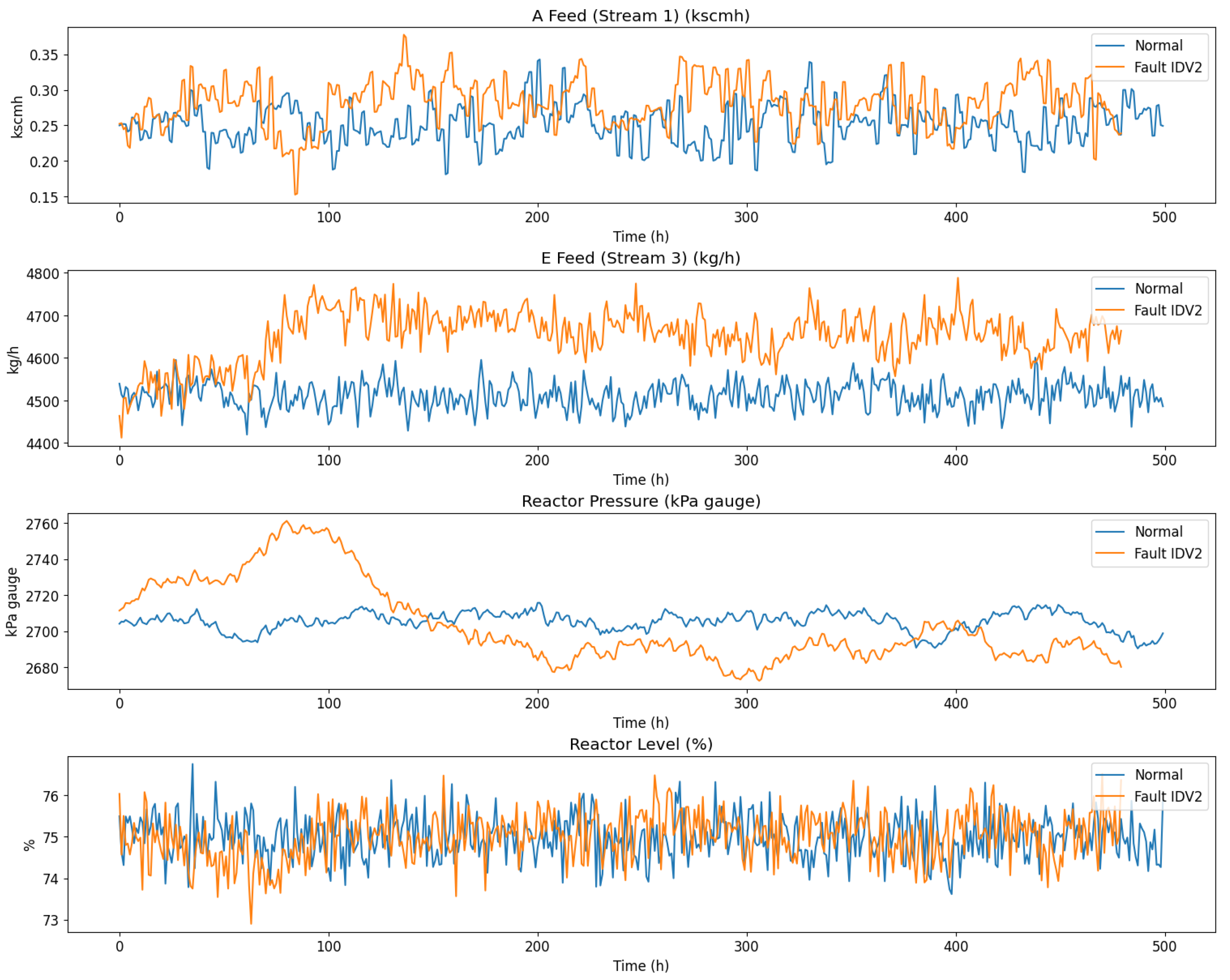 Applsci 14 00181 g003