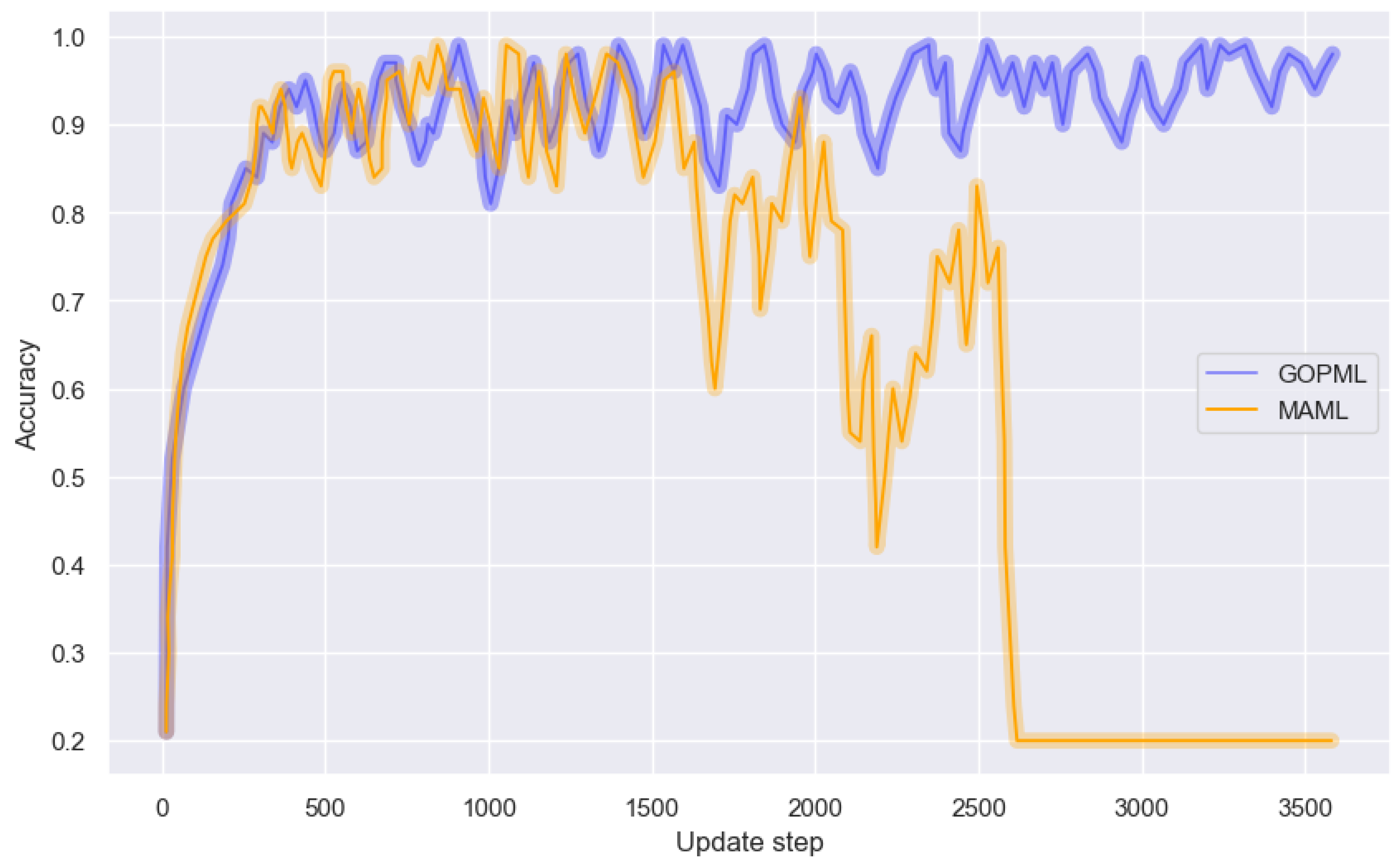 Applsci 14 00181 g004