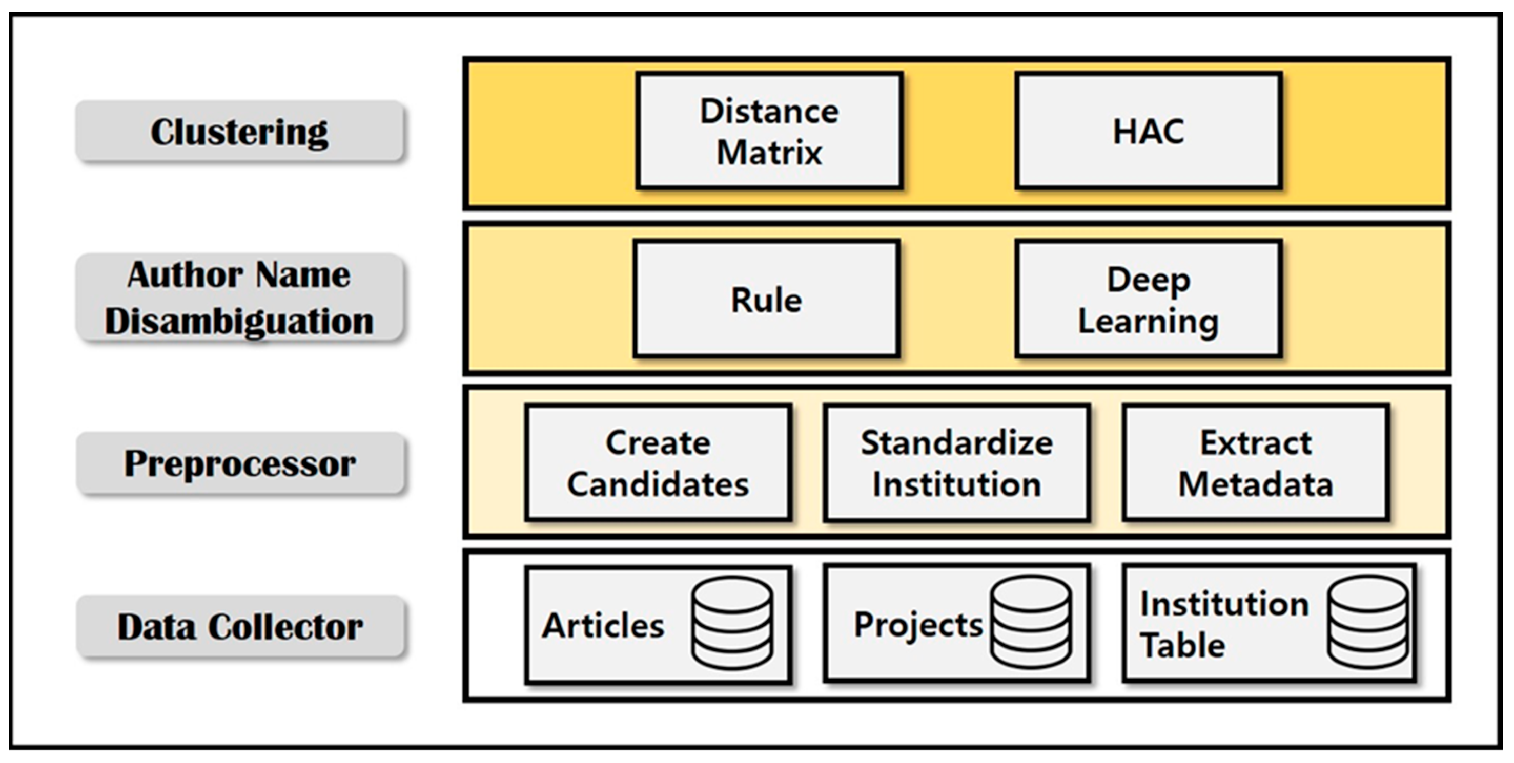 Applsci 14 00192 g003