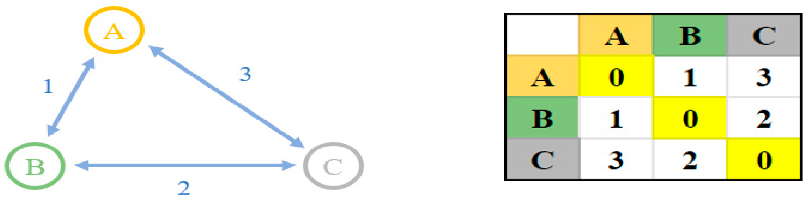 Applsci 14 00192 g006