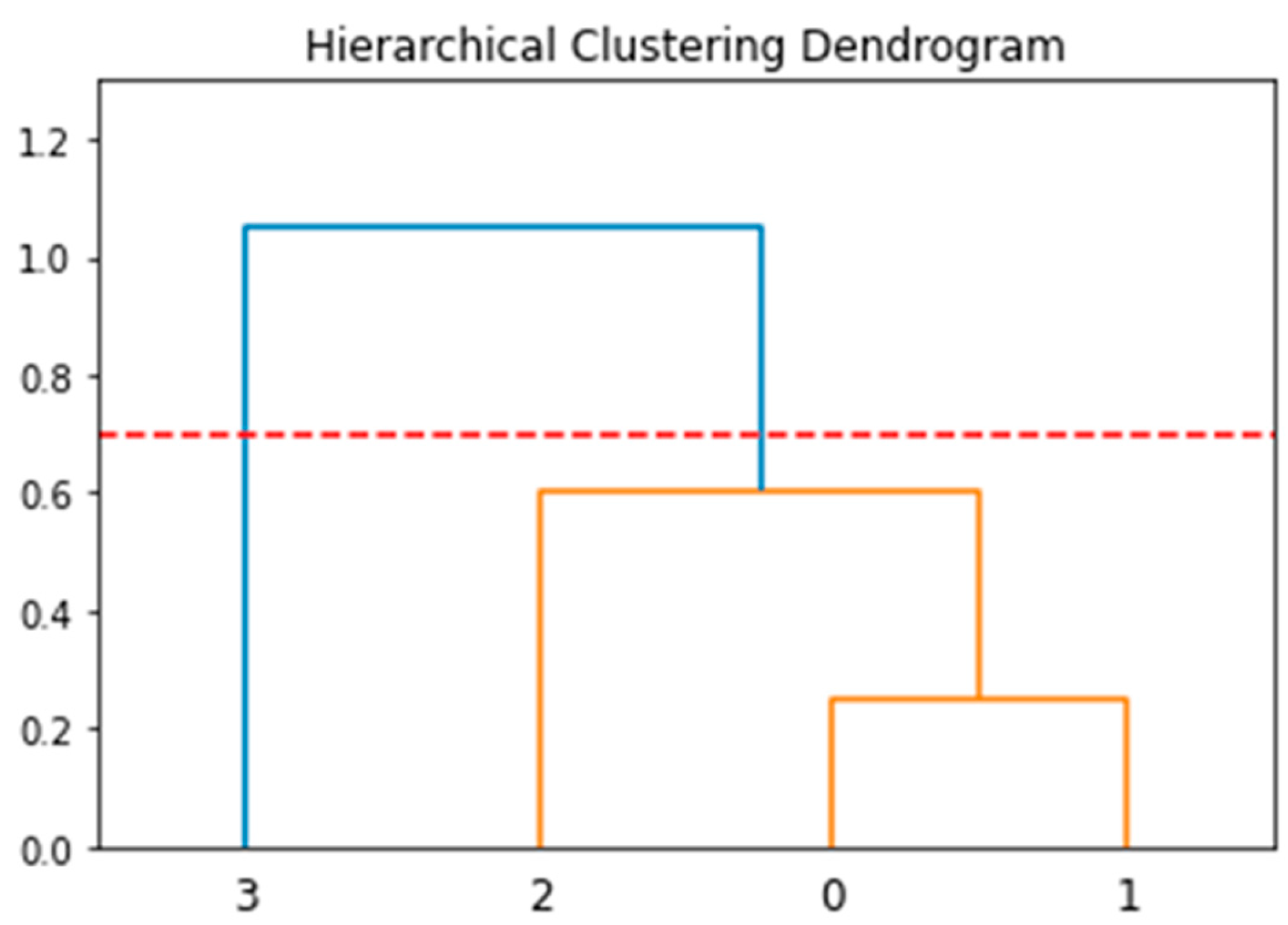 Applsci 14 00192 g007