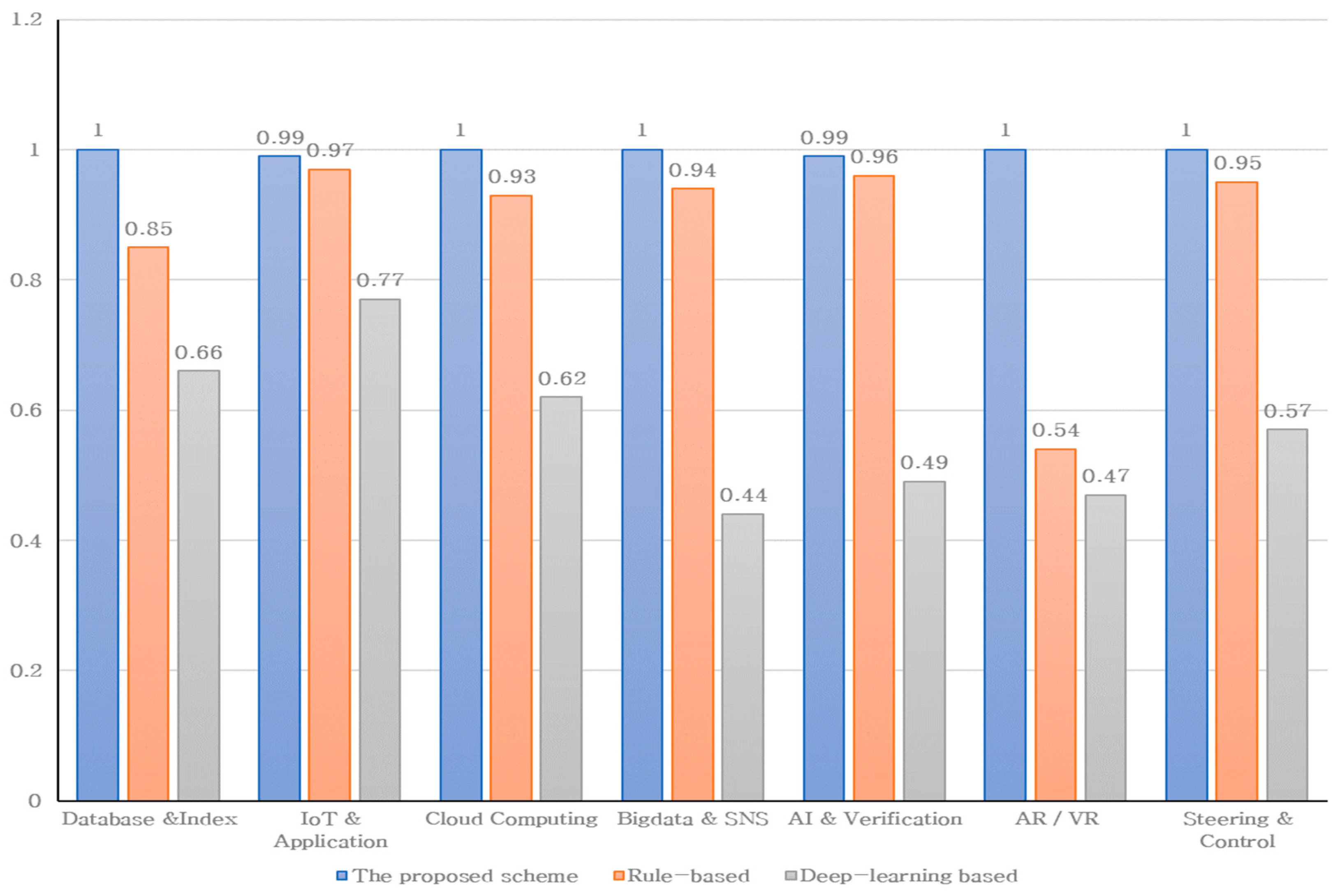 Applsci 14 00192 g011